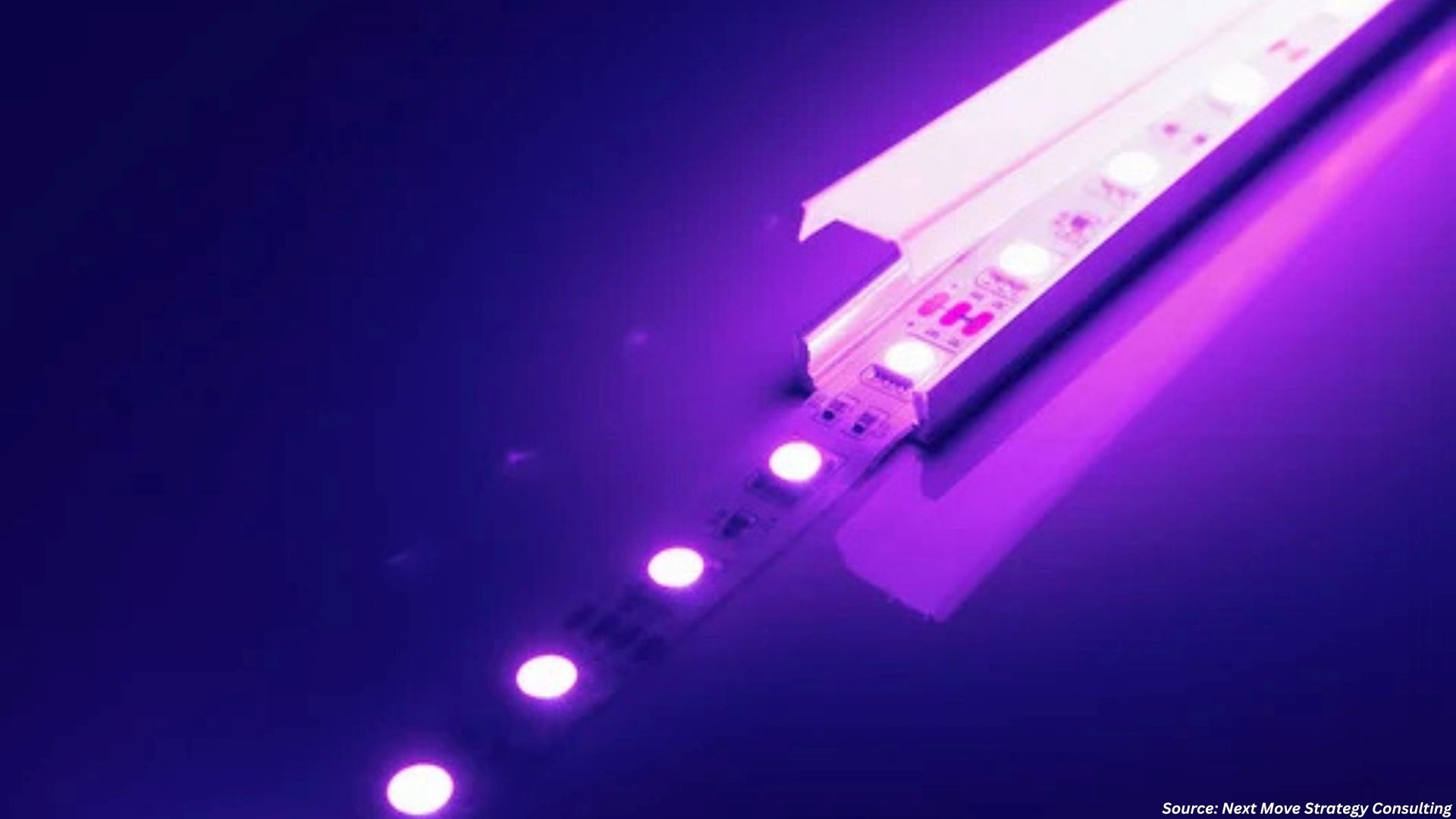 UV-C LED Market Evolves with Silanna UV Packaging Upgrade and Marktech 280 nm Launch