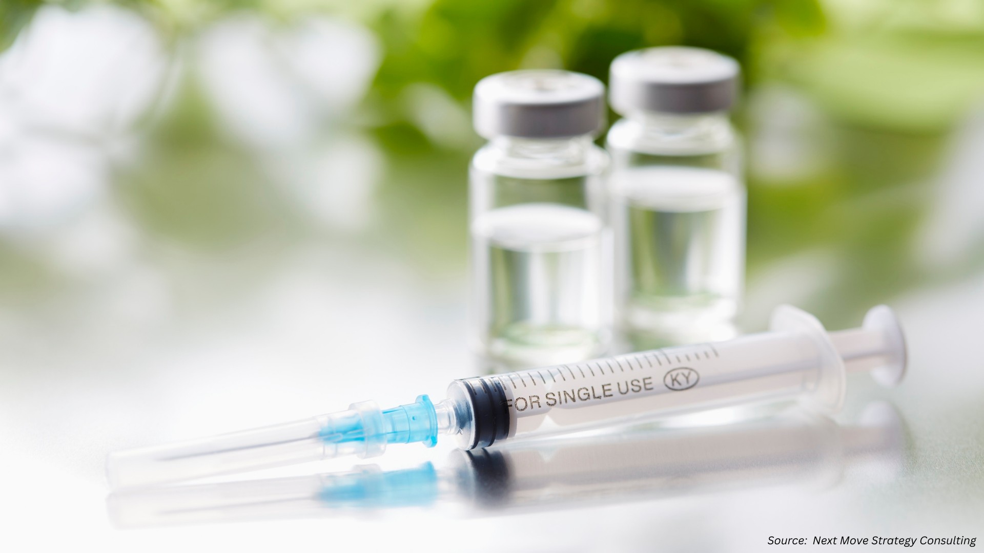 Vaccines in 2025: Navigating Changes and Challenges