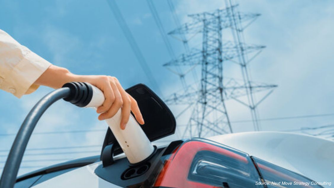 Vehicle to Grid Market Advances as Australia and Utrecht Launch Coordinated V2G Programs