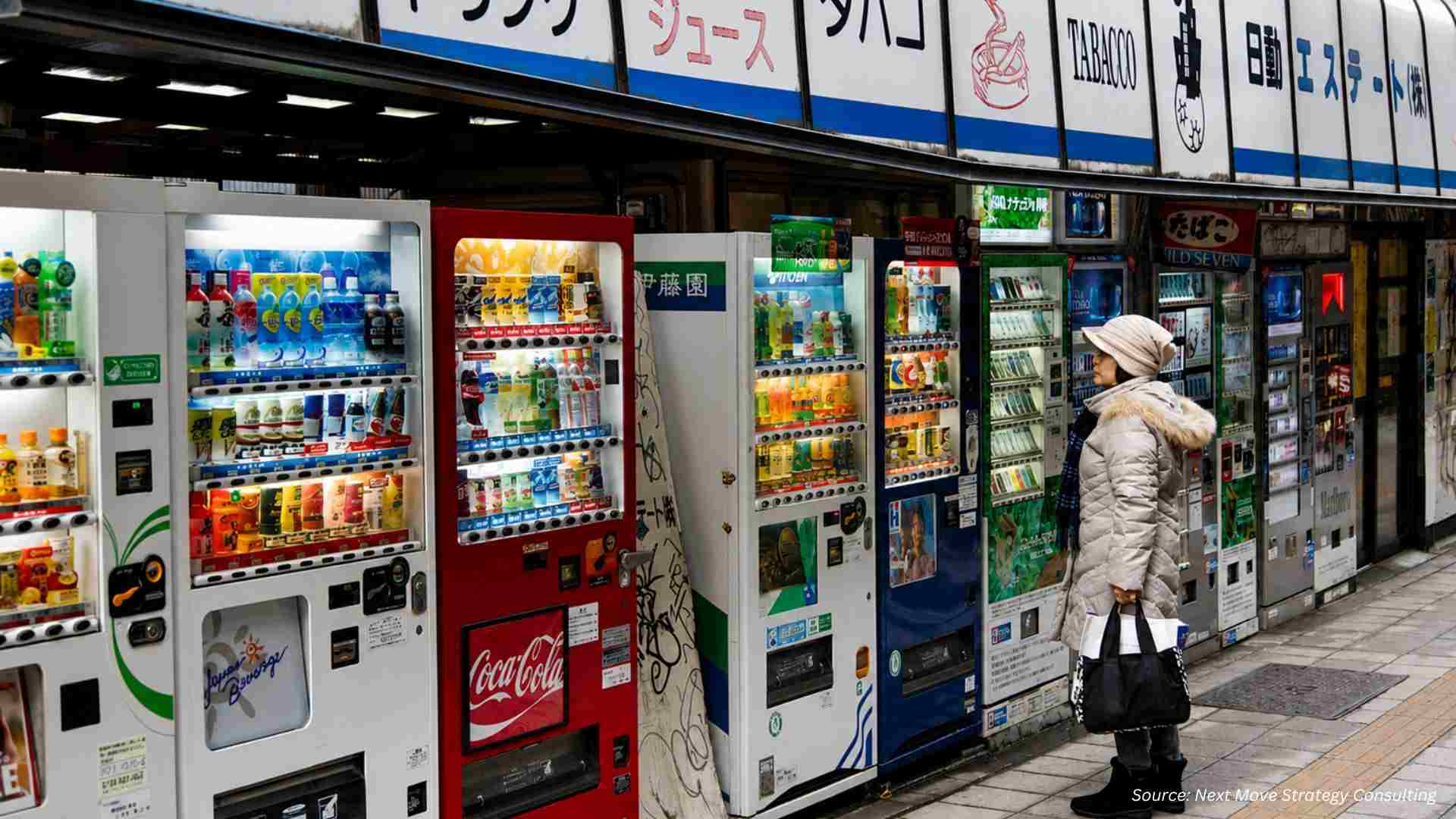 Vending Machine Market Trends & Forecasts for 2026
