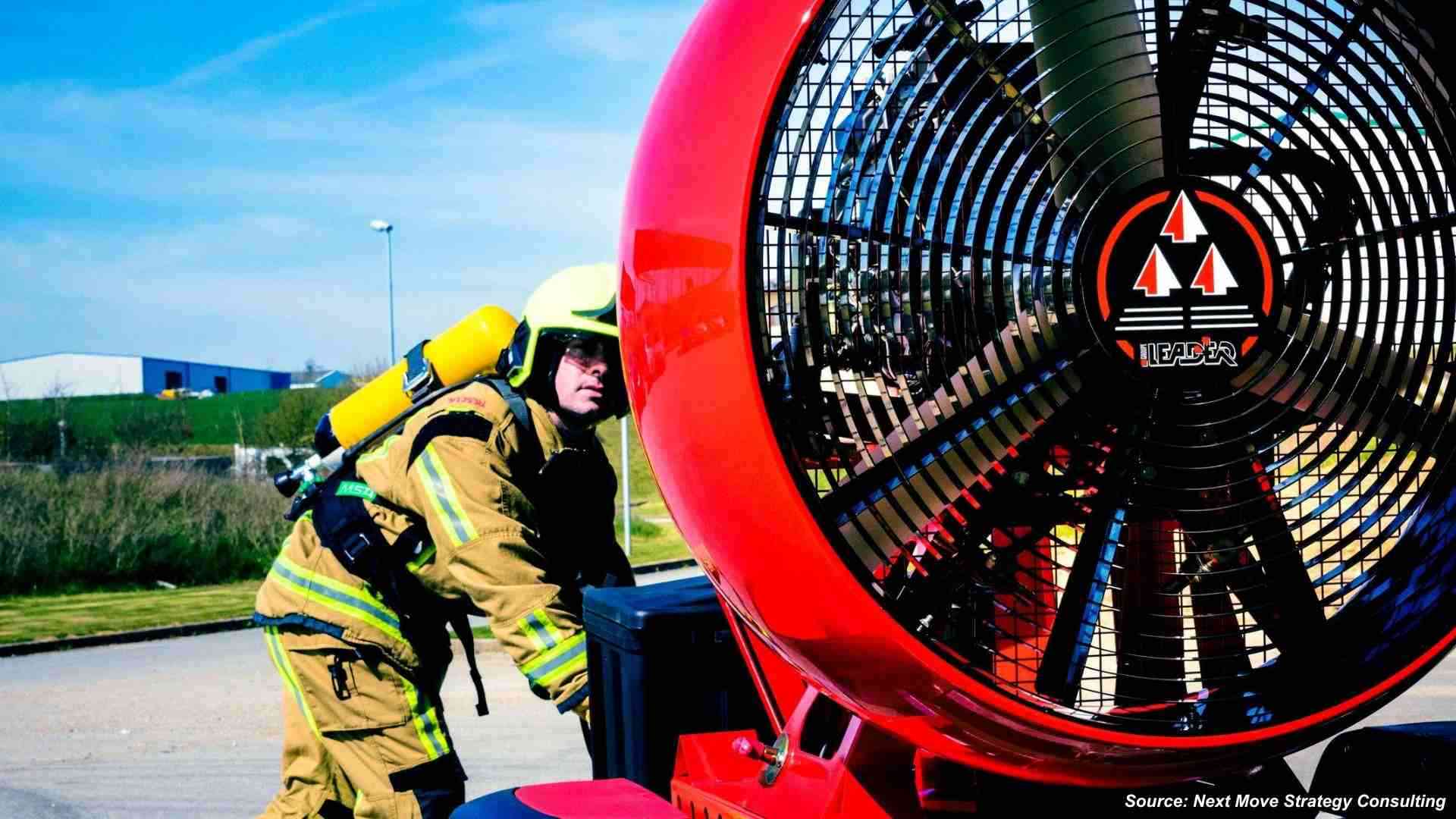 Ventilation Fan Market Trends, Stats & Forecasts f...