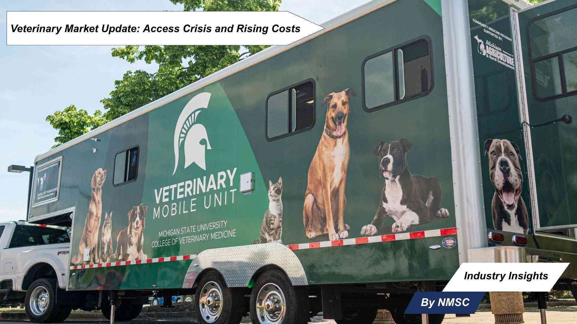Veterinary Market Update: Access Crisis and Rising Costs
