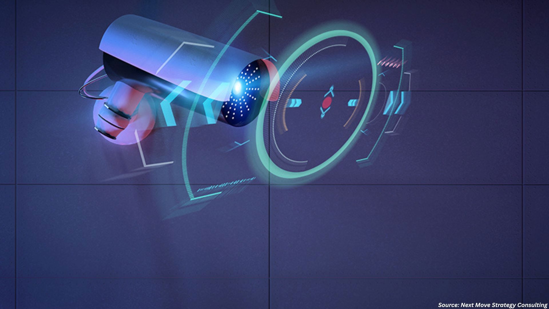 Video Analytics Market Expands with Rise of AI-Based Safety Intelligence