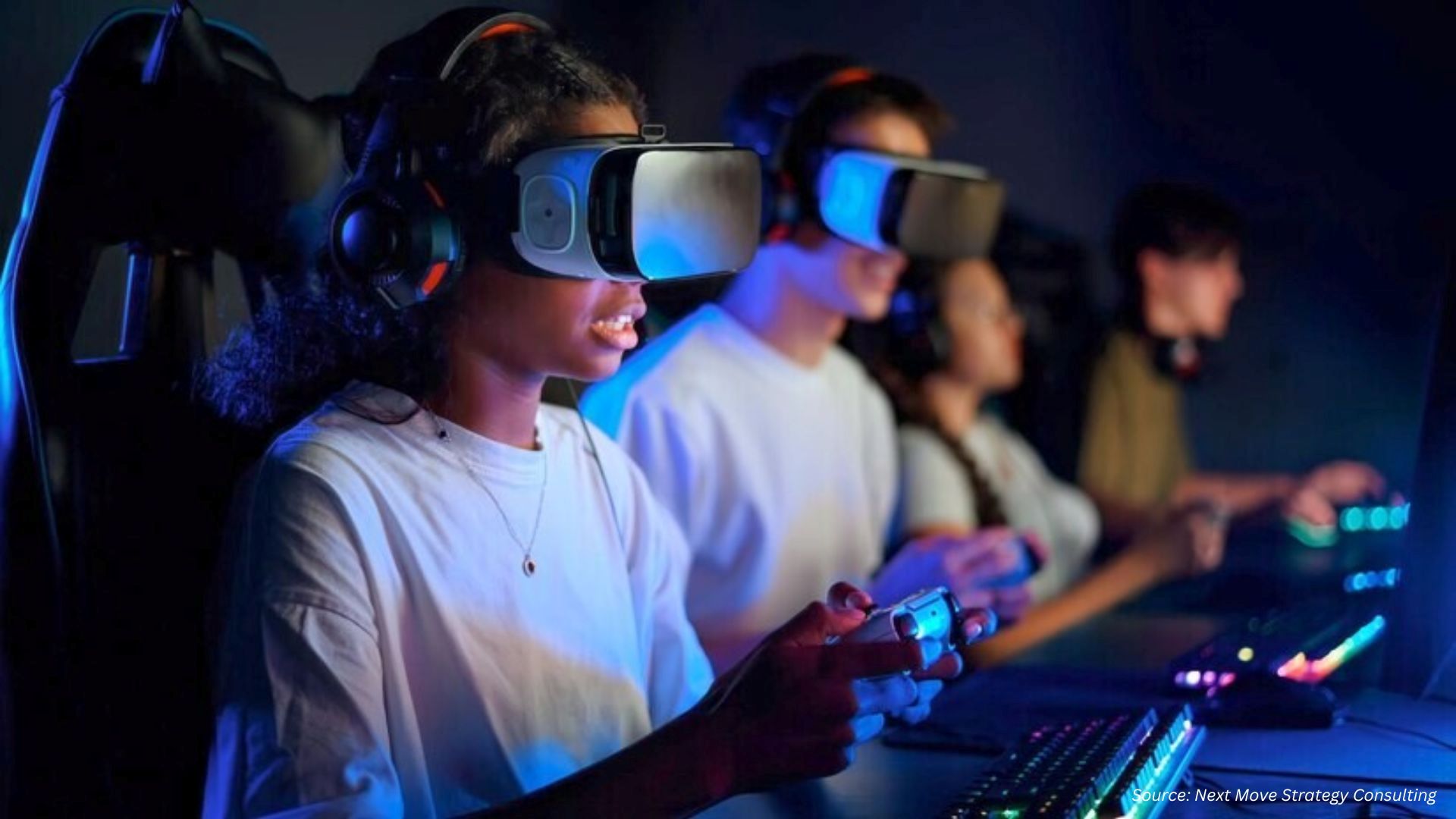 Video Games Market: Sovereign Capital Reshapes Industry