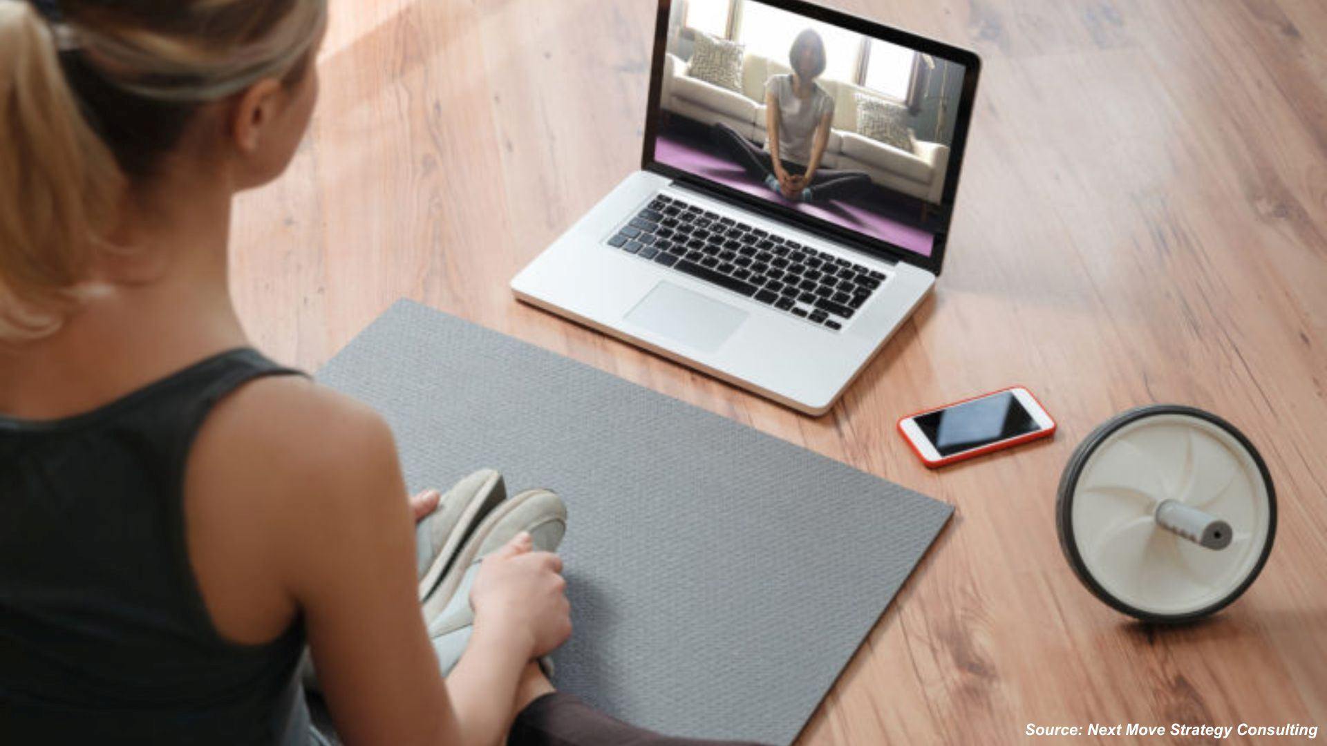 Virtual Fitness Market Statistics & Forecasts for 2026
