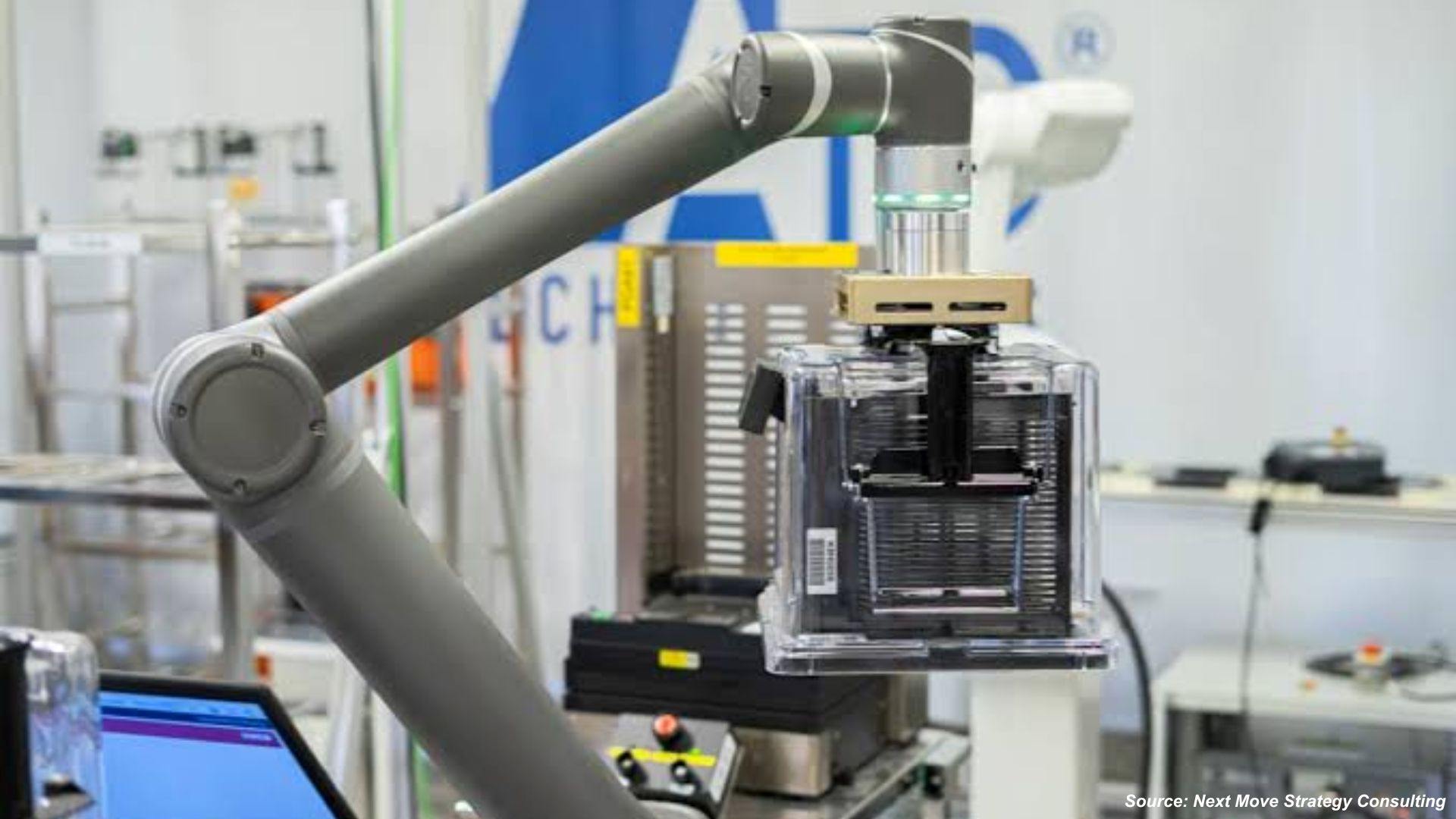 Wafer Handling Robots Market Statistics & Forecast...