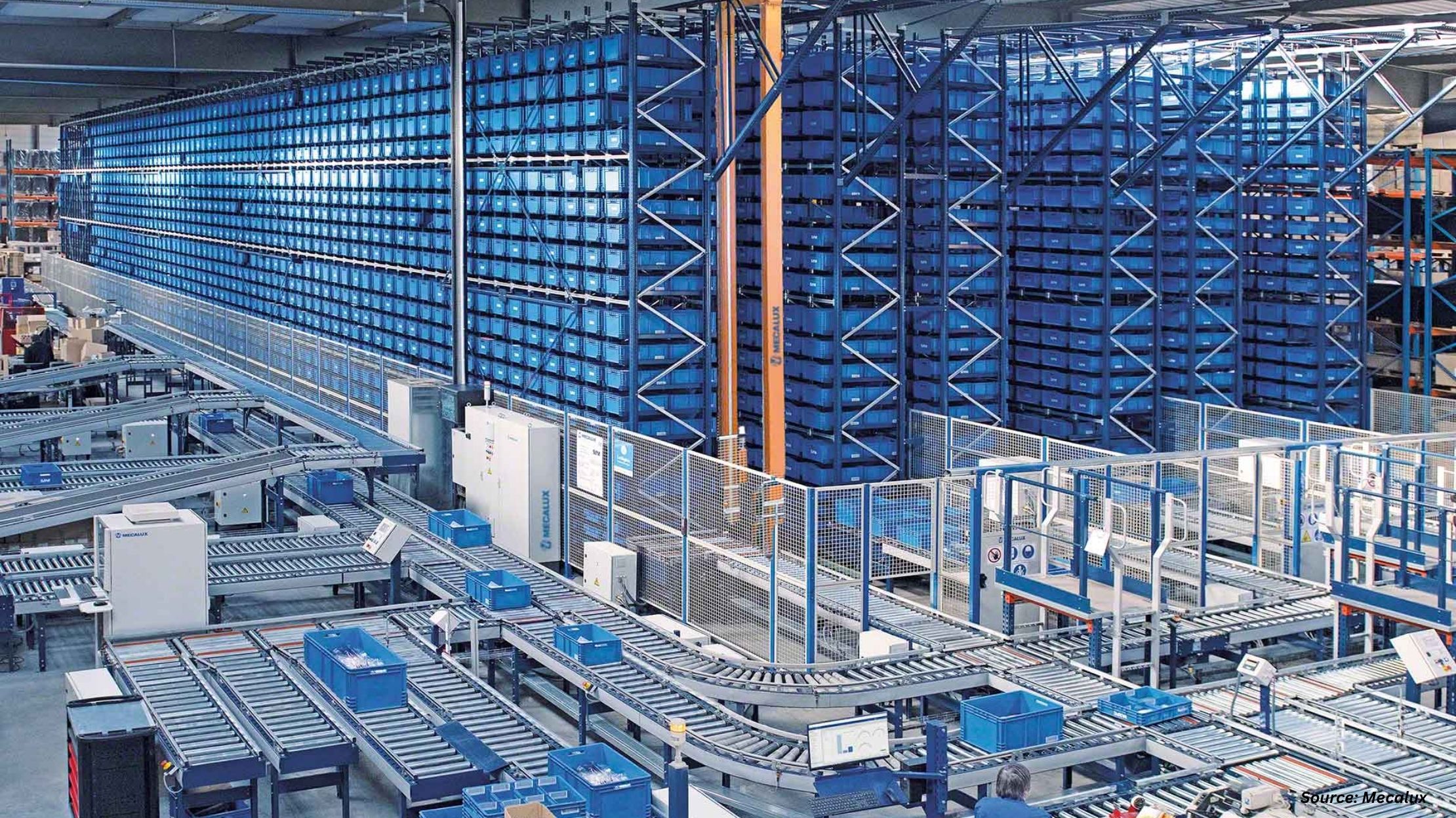 How Kion, Honeywell, & ABB Lead Warehouse Automation Trends