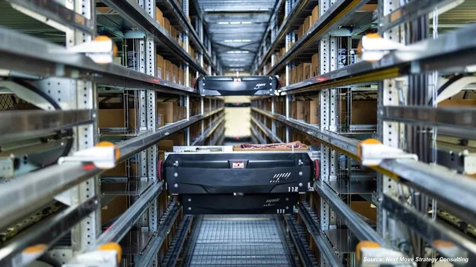 Warehouse ASRS Market Enters a New Era as Honeywell Reshapes Competition | NextMSC