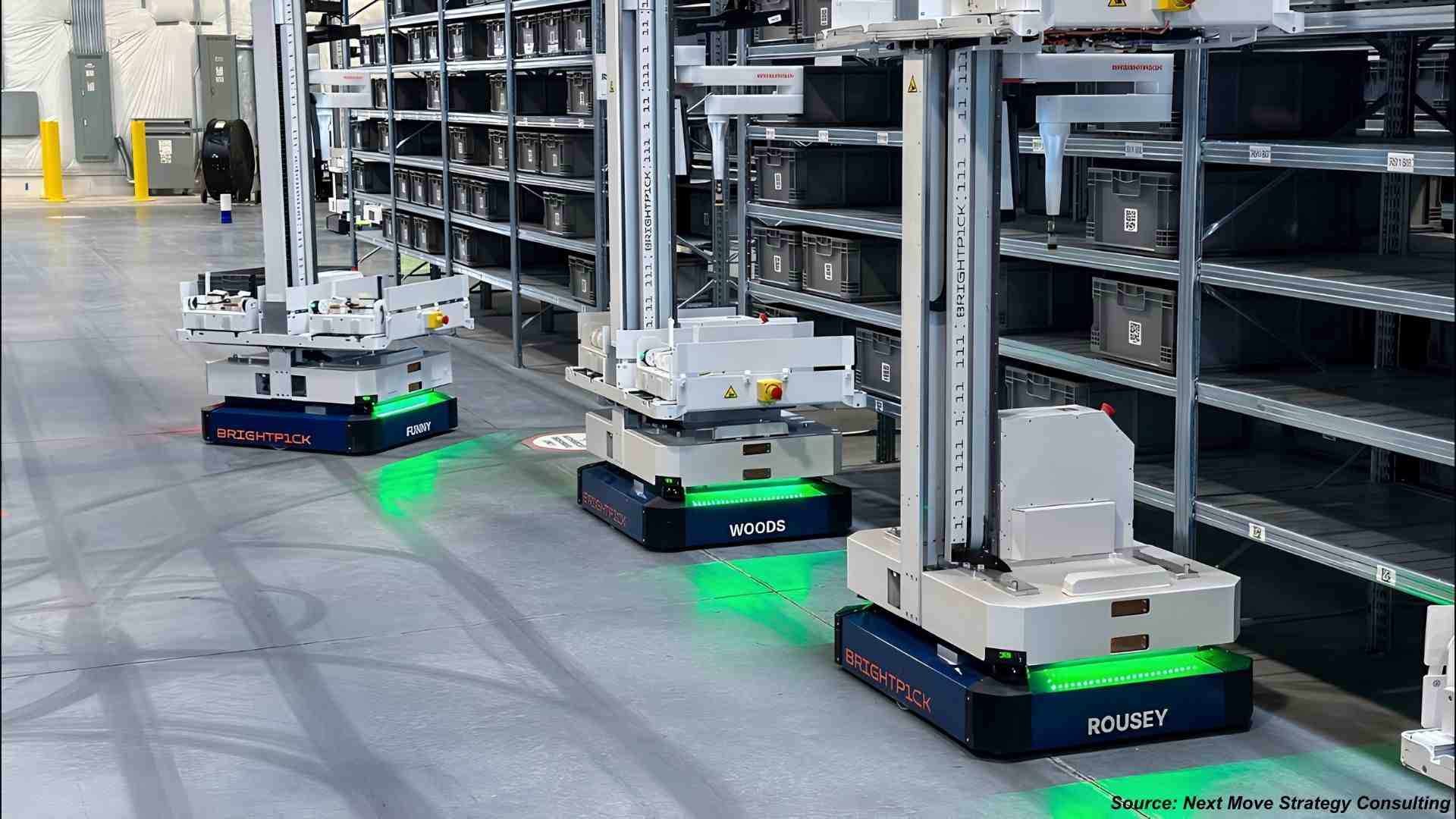 What Is Driving the Rise of Warehouse Picking Robots in 2026?