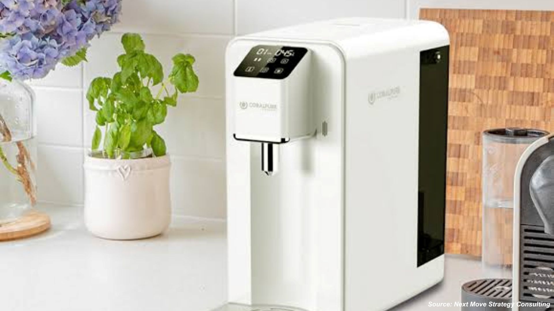 Water Purifier Market Statistics, Trends & Forecas...