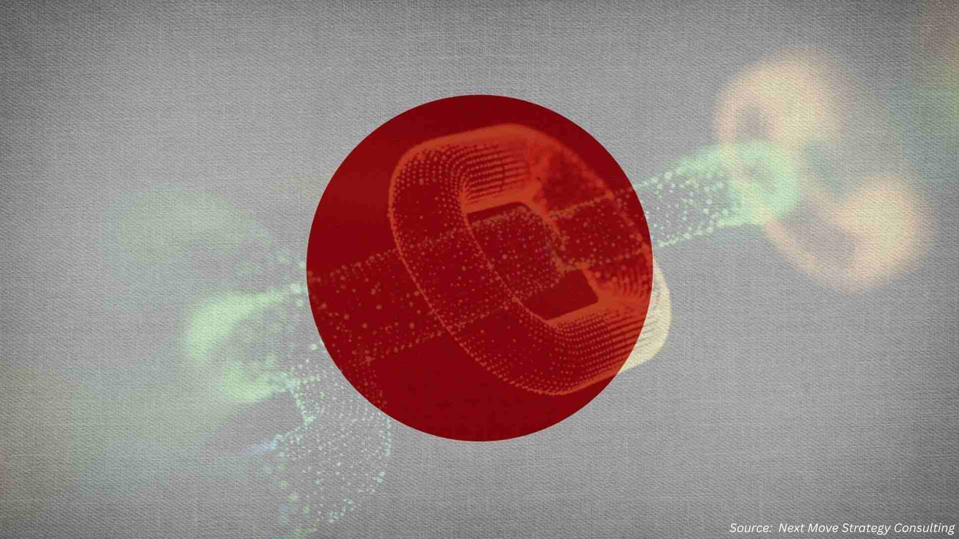 Web 3.0 Blockchain Market: From Onboarding Barriers to Strategic Investment Momentum