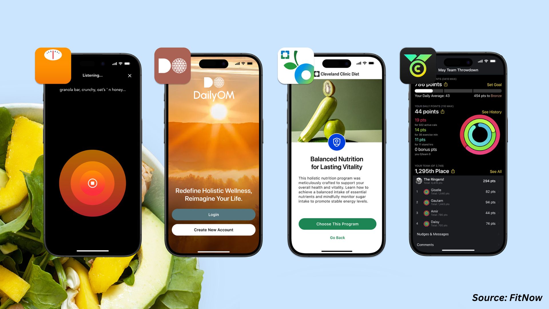 Wellness Apps Driving Personalized Health Transformation