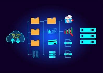 What Is a Data Integration Platform?