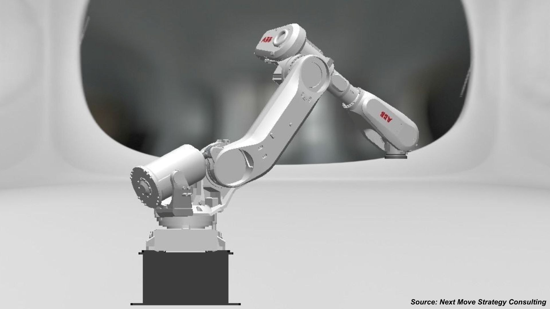 What Is Driving the Next Wave of Articulated Robot...