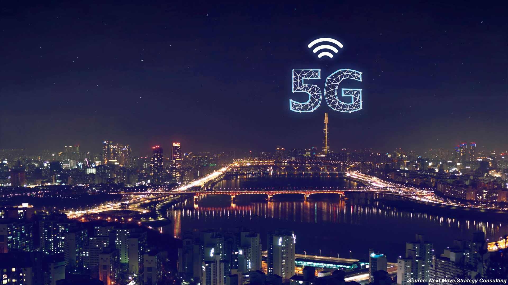 What Is Driving the Rapid Expansion of the 5G Advanced Market?