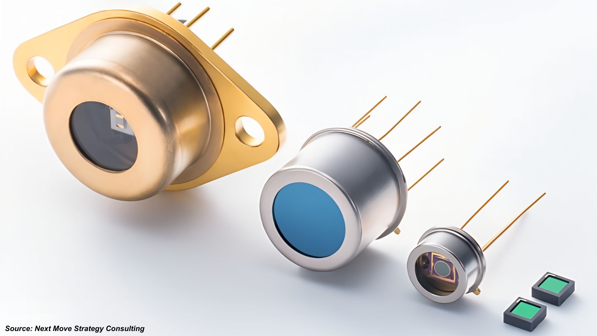 What Is Infrared Detector Technology and Why It Ma...