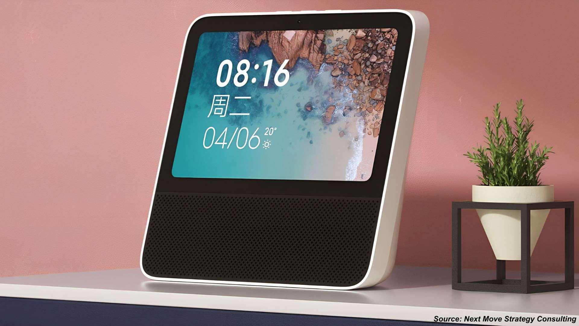 What Is Smart Display Technology and Why Does It Matter for the Future of Wearable Computing in 2026?