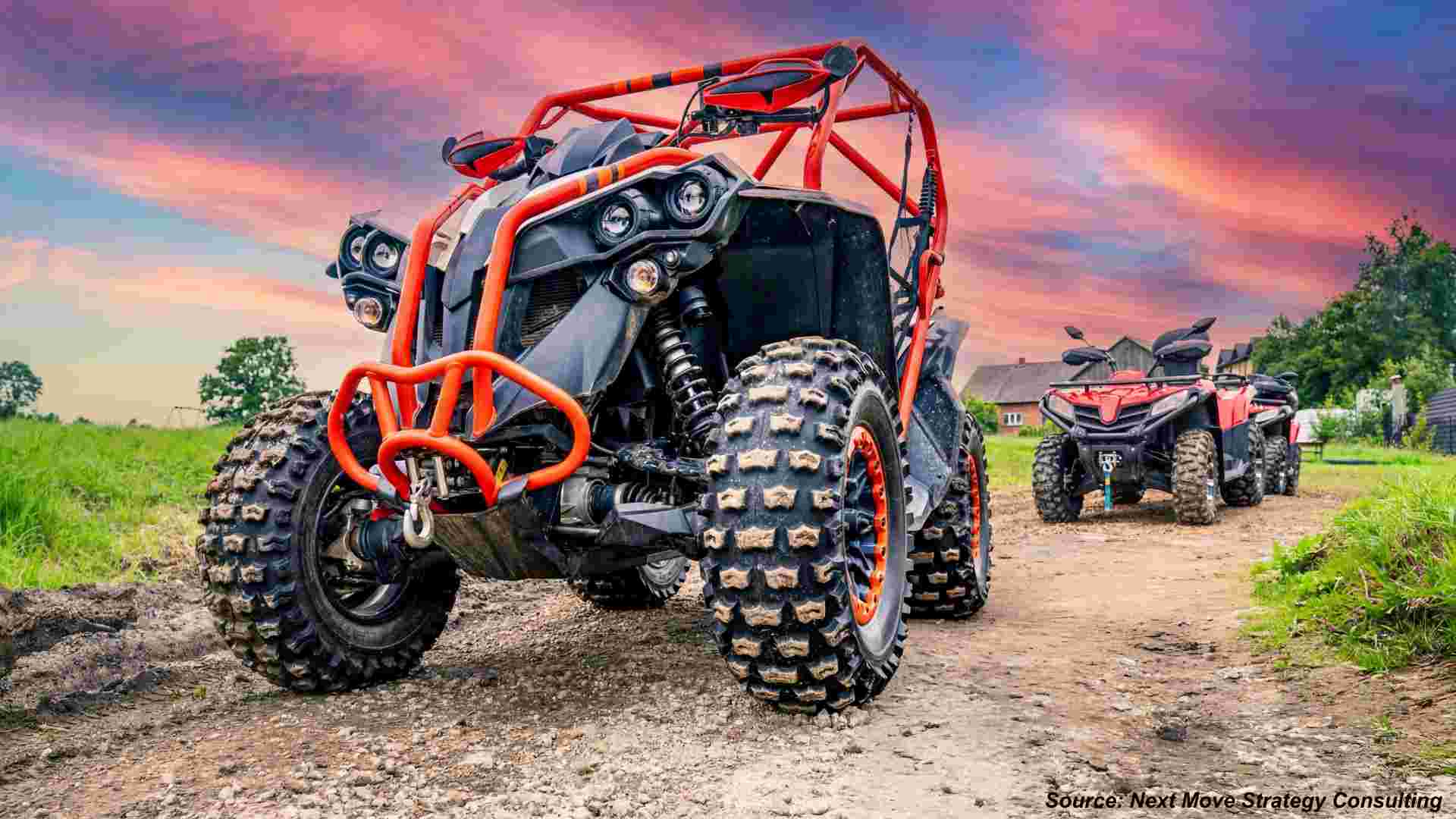 What Is the ATV and UTV Market and Why Does It Mat...