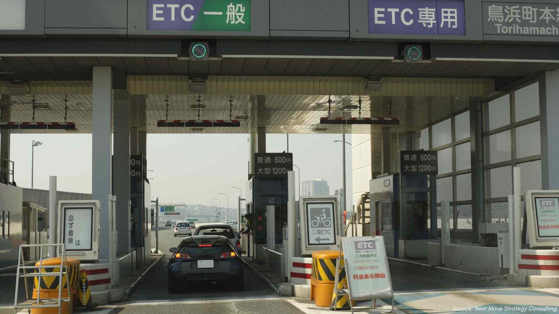 What’s Driving Electronic Toll Collection Growth in 2025?