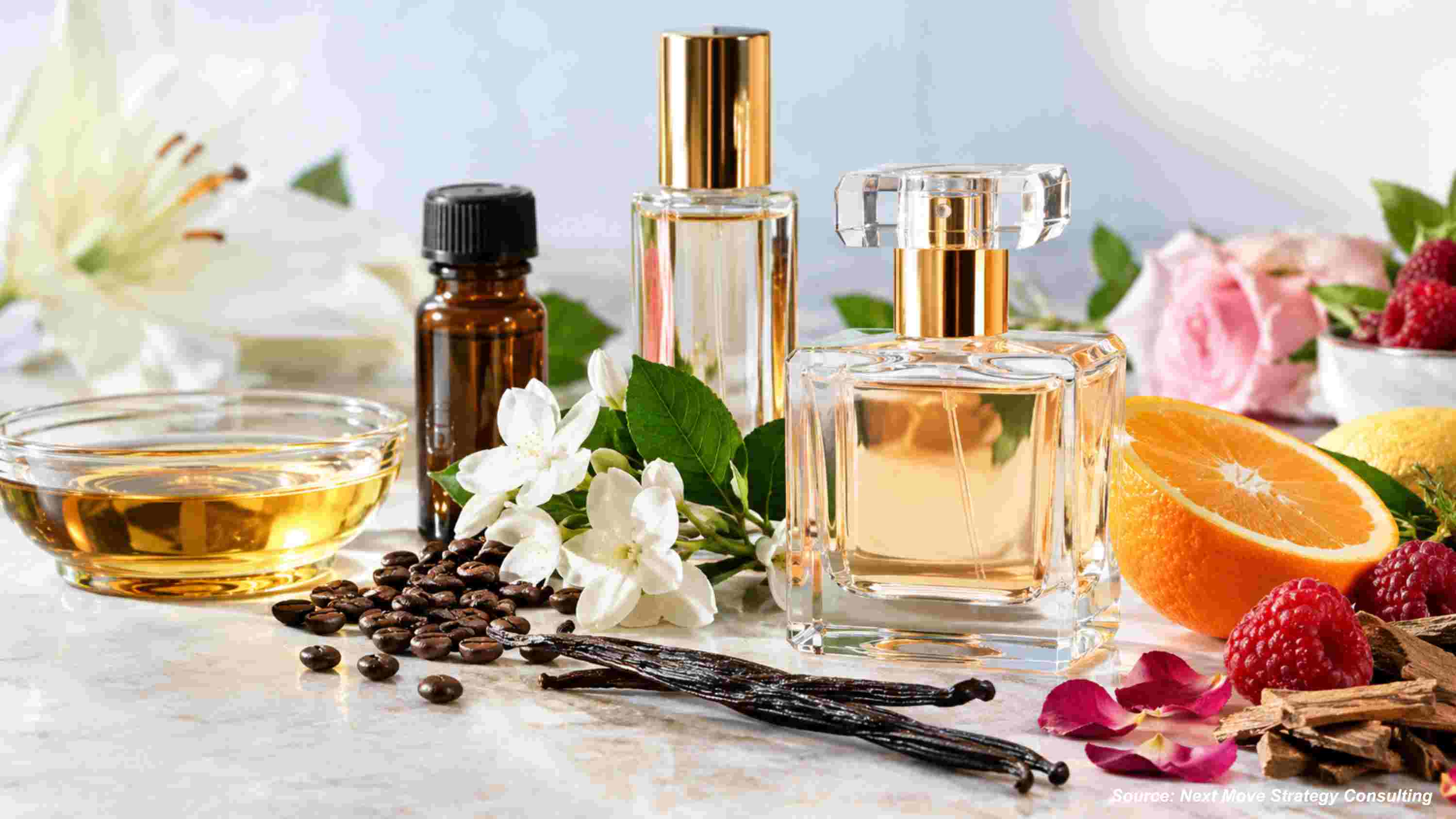 What's Scent-sational in 2025? Exploring the Flavors and Fragrances Market Trends