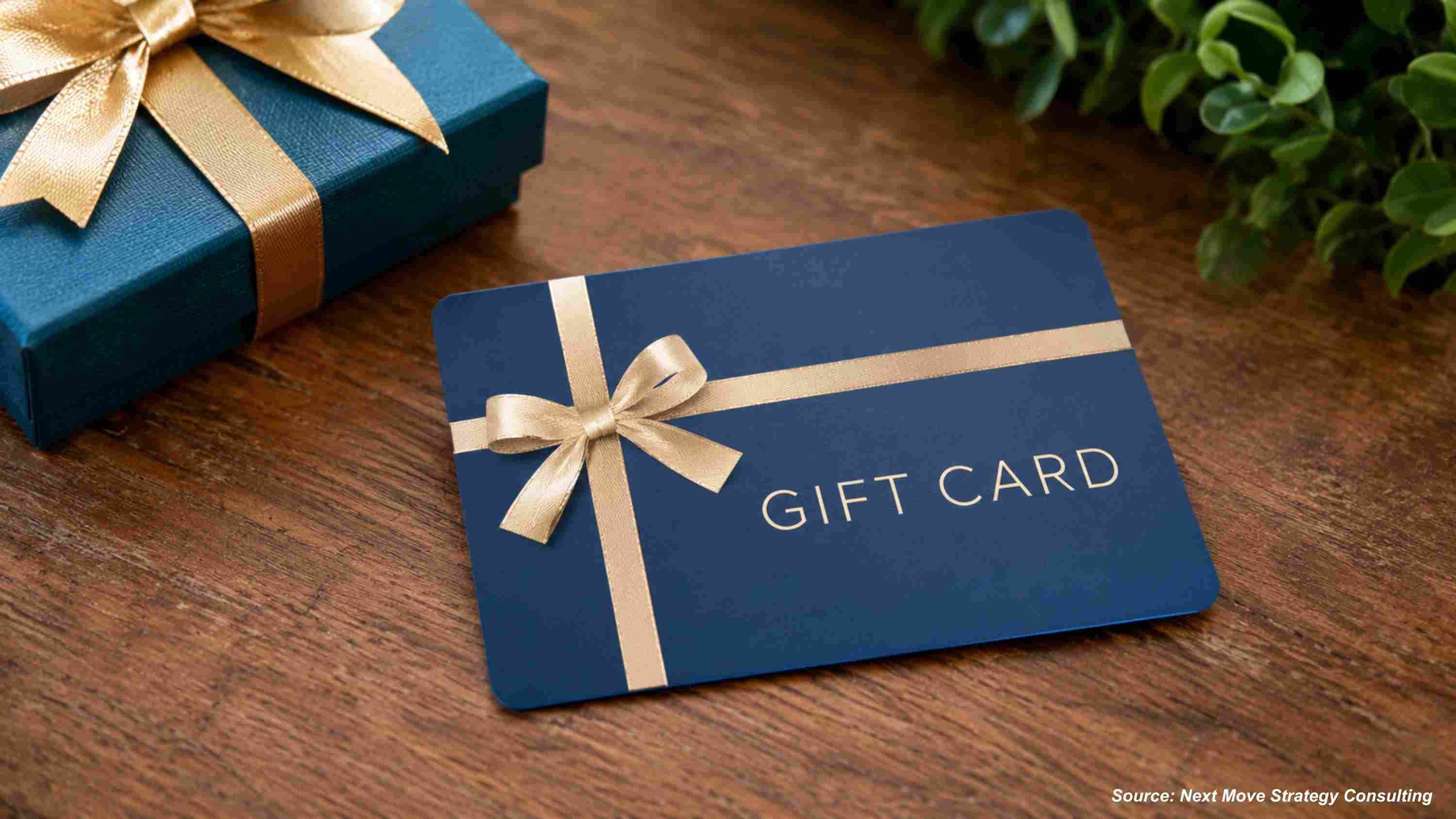 Why Are Gift Card Market Leaders Thriving in 2024–2025?