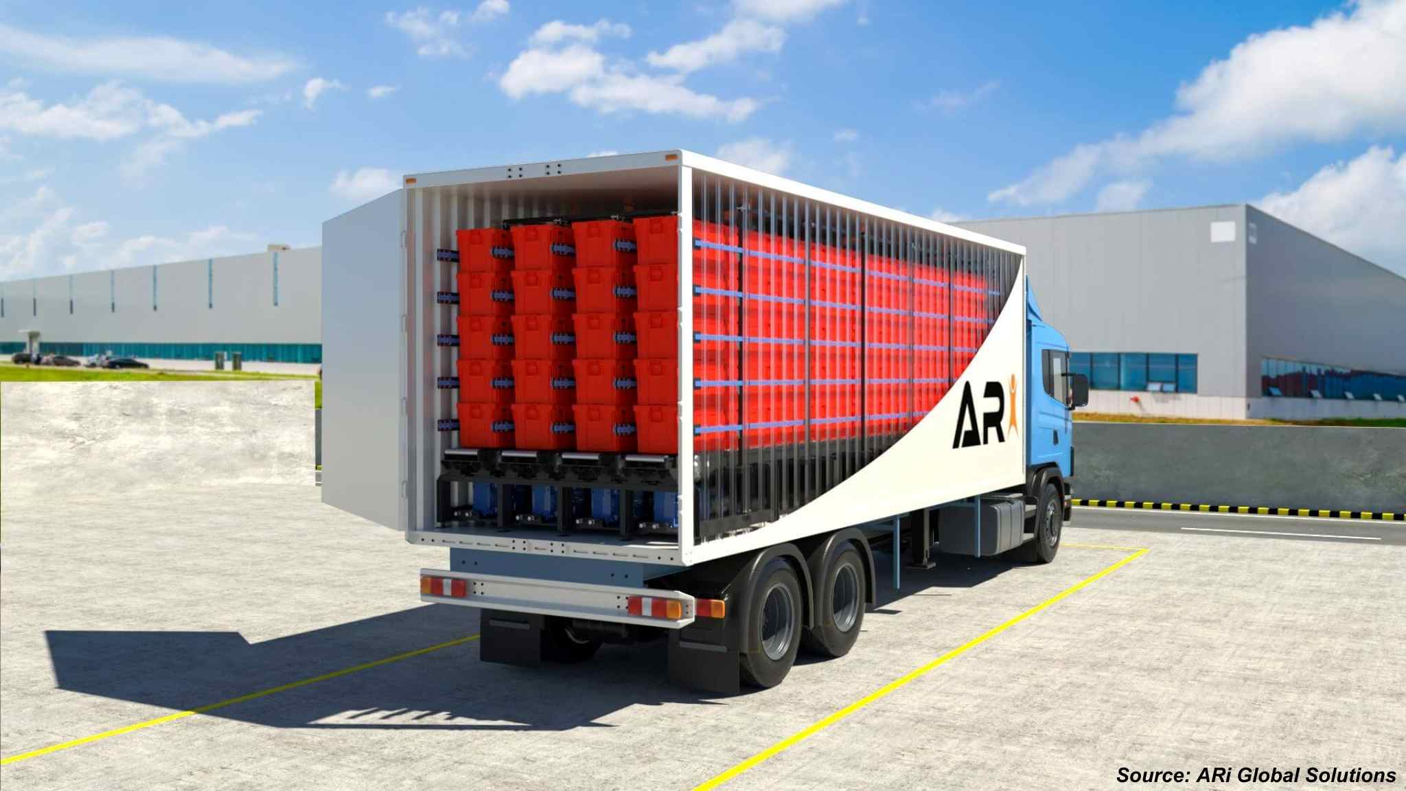 Why FLSmidth Leads the ATLS Market with 28% Share