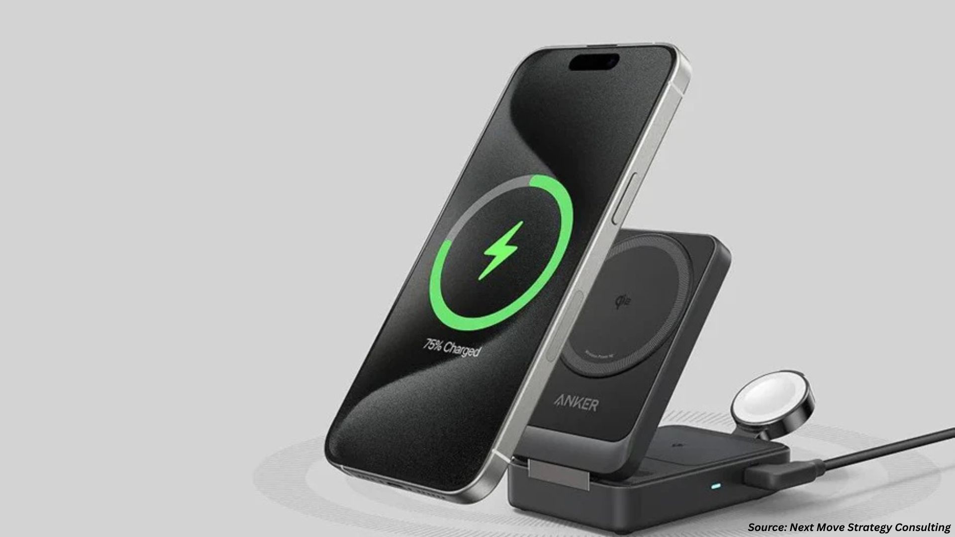 Wireless Charging Market Grows with Qi2 and NFC Adoption