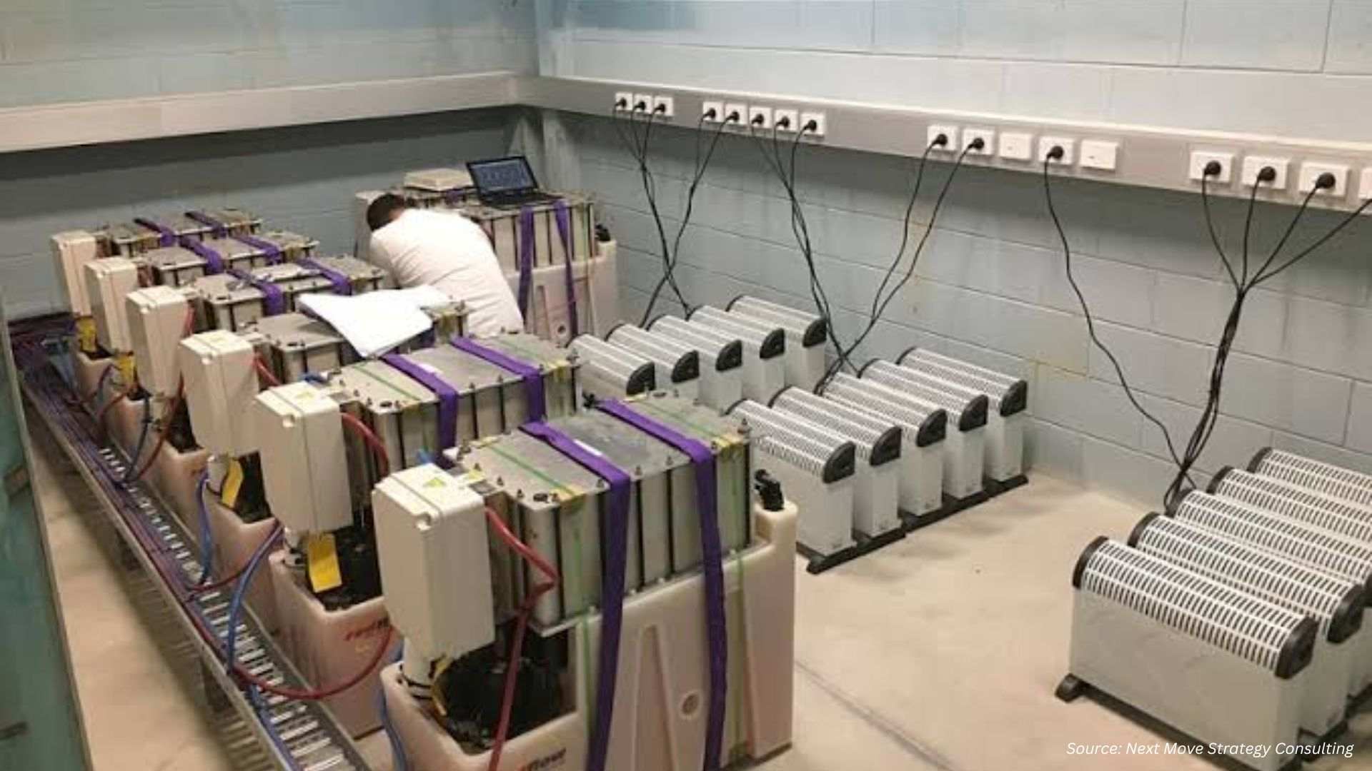 Zinc Bromine Battery Market Gains Defense Momentum