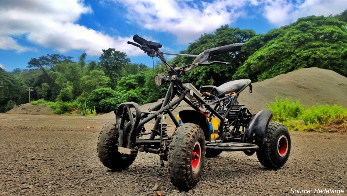 How Electric ATVs and UTVs Are Transforming Outdoor Tourism