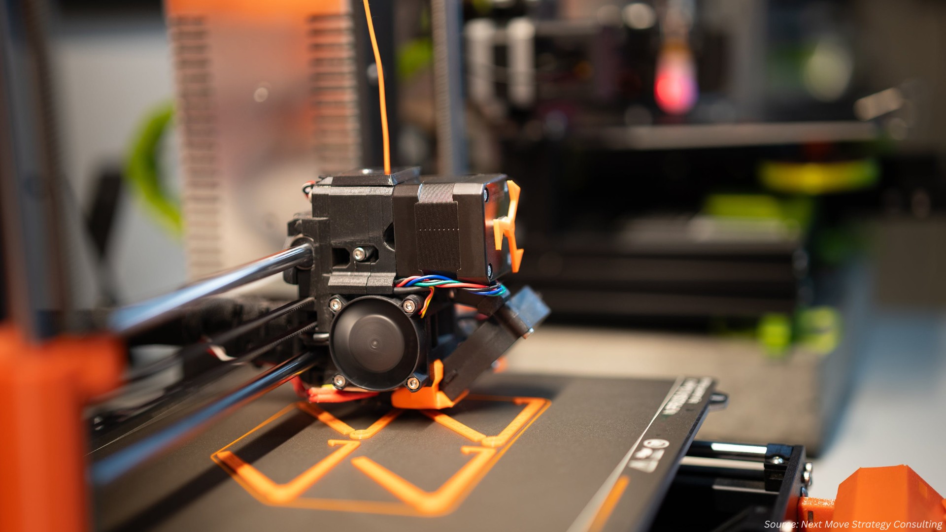 Advancements Propel the 3D Imaging Market Forward