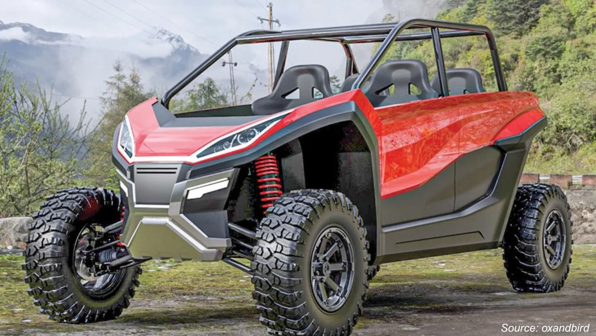 Polaris, Club Car, John Deere, and Others Leading the Electric ATV & UTV Market