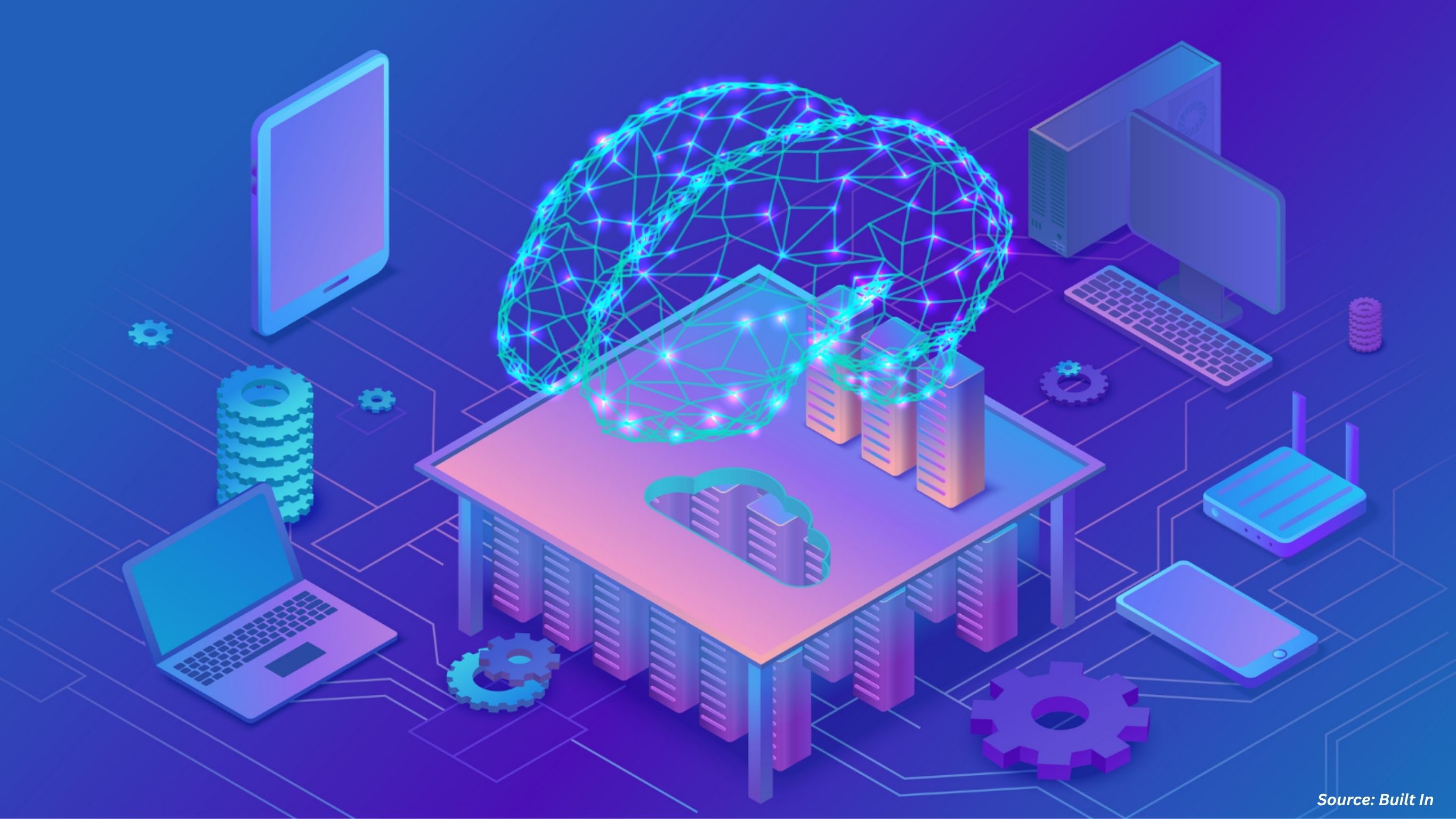 AI Integration: Shaping IT's Future in 2025