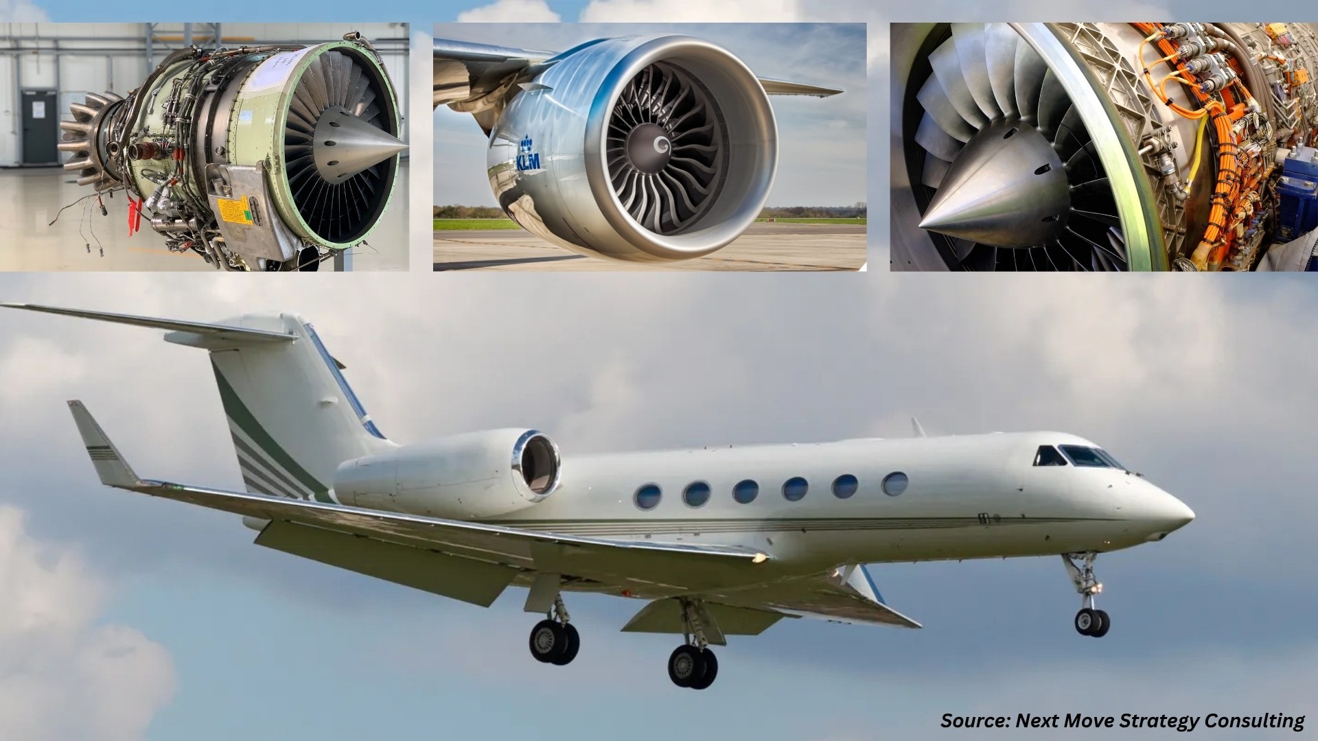 Aircraft Engine Market Faces Global Safety and Supply Crisis
