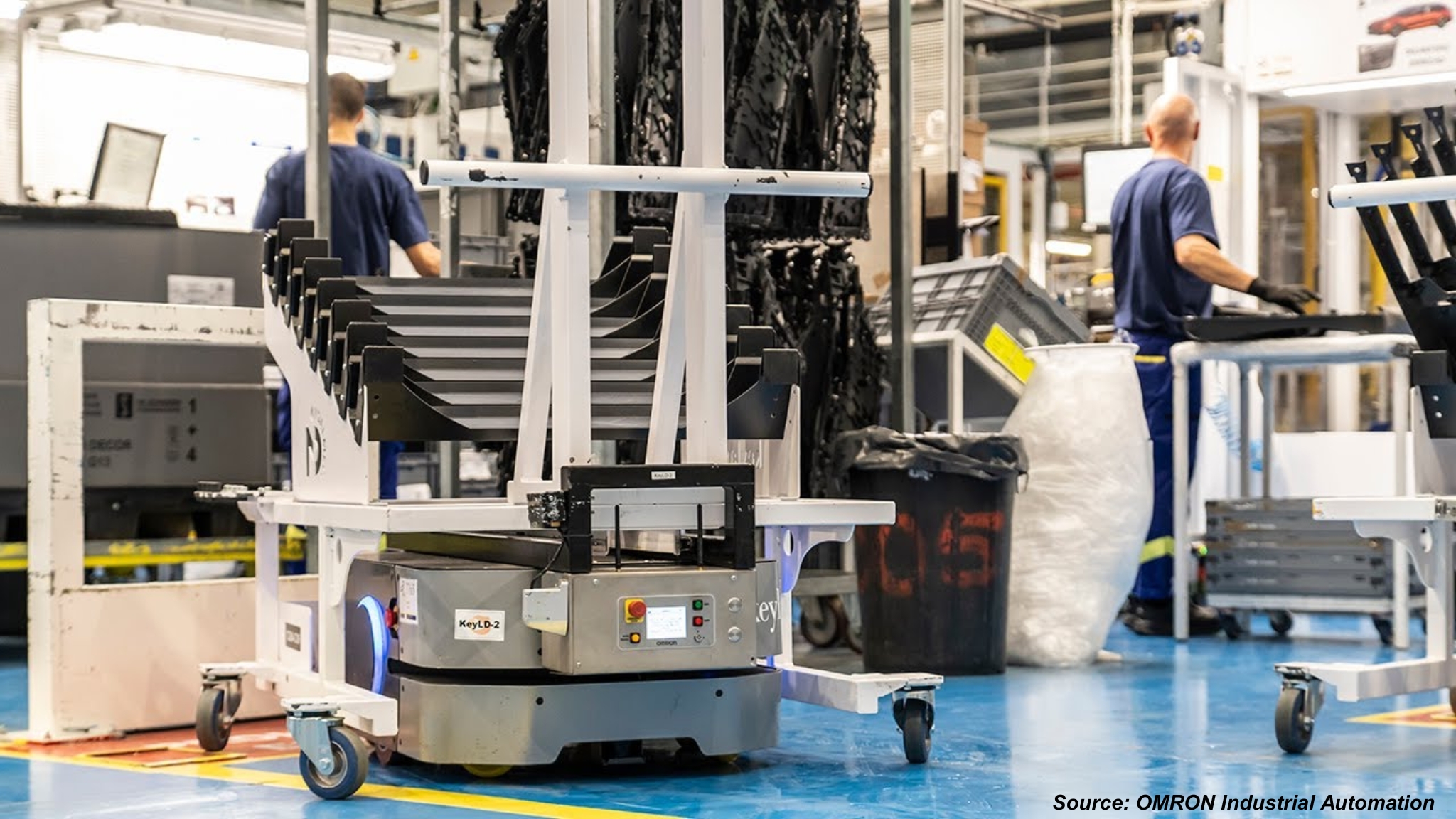 Why Omron, Mobile Robots, and Locus Lead with 23% in AMR?