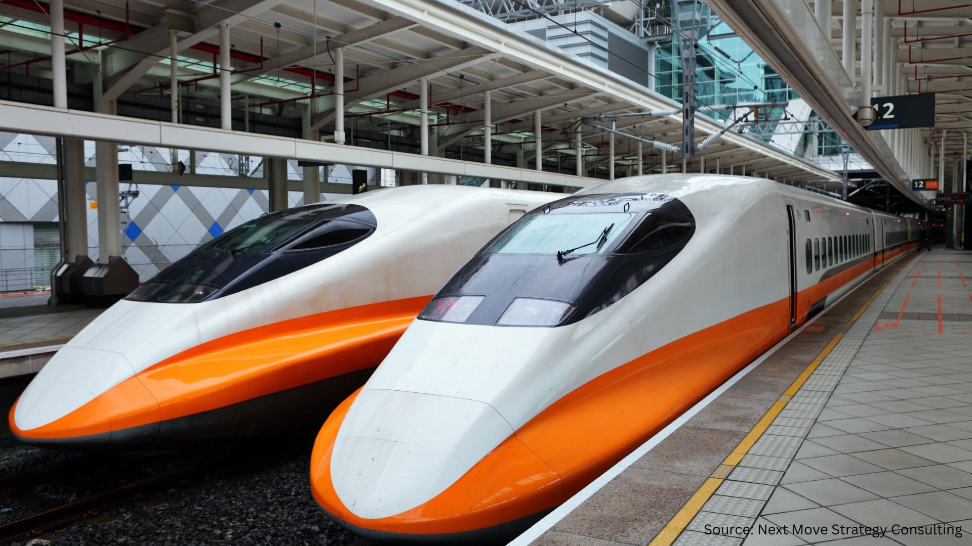 Rising Influence of Innovation on Autonomous Train Market
