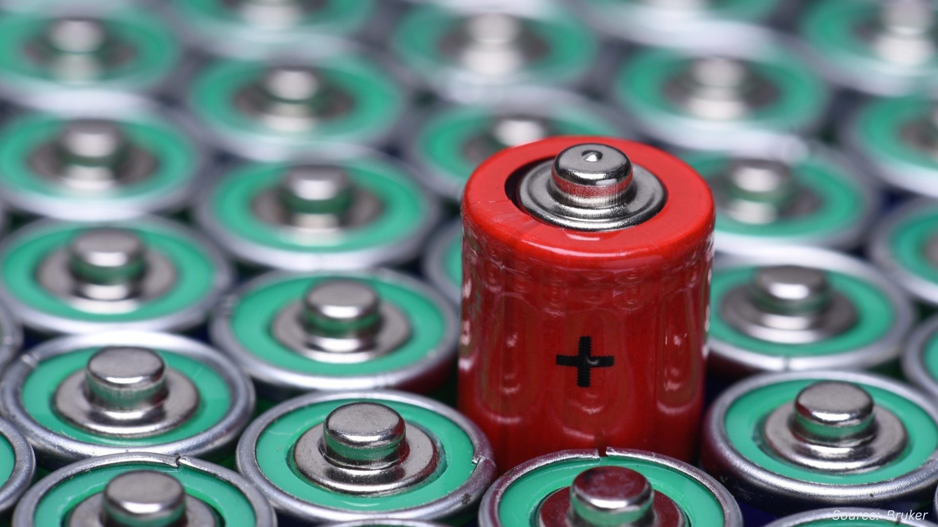 Battery Market Powers Ahead Amid Energy Transition