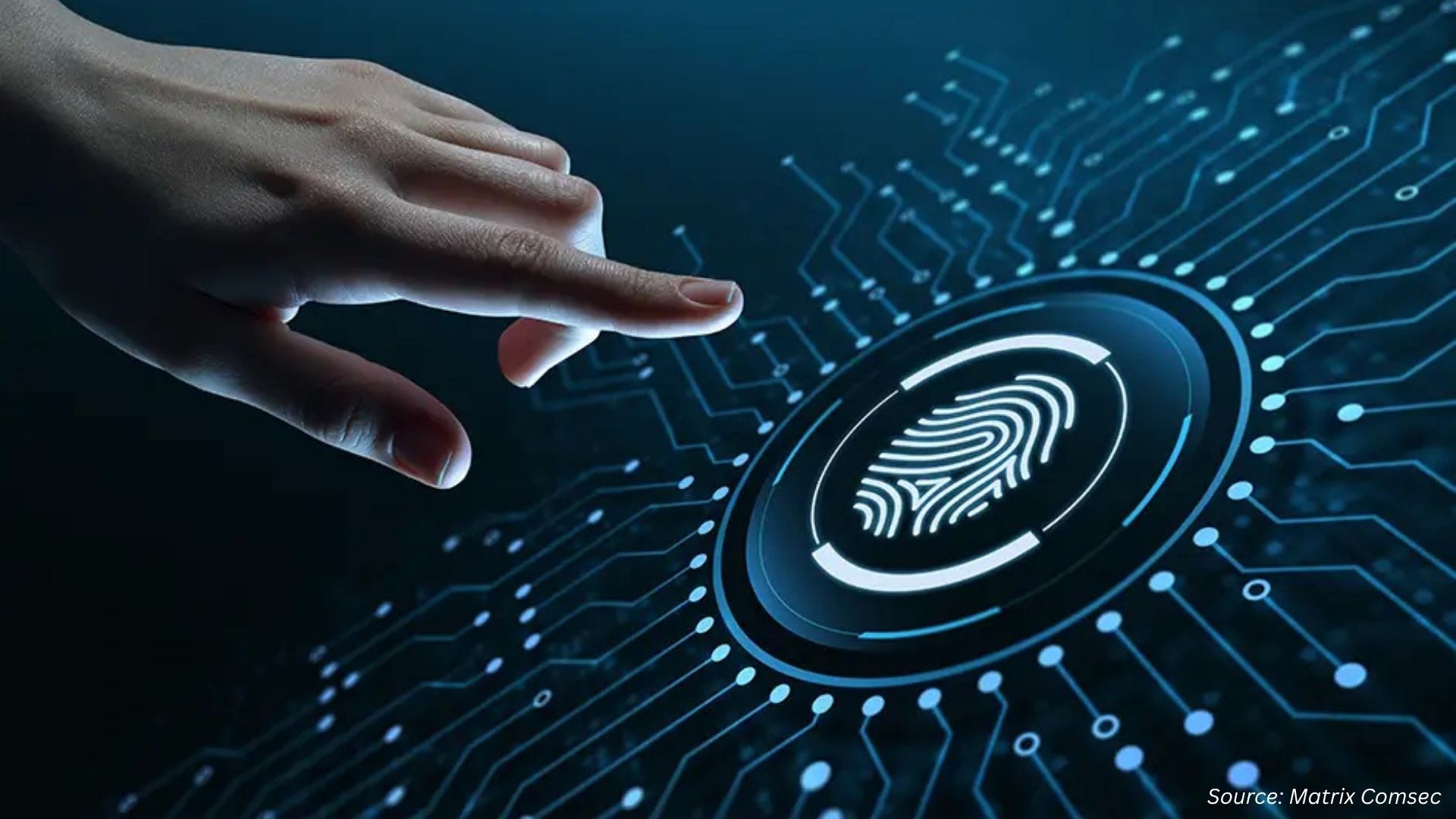 Biometric System Market Trends and Regional Industry Insights
