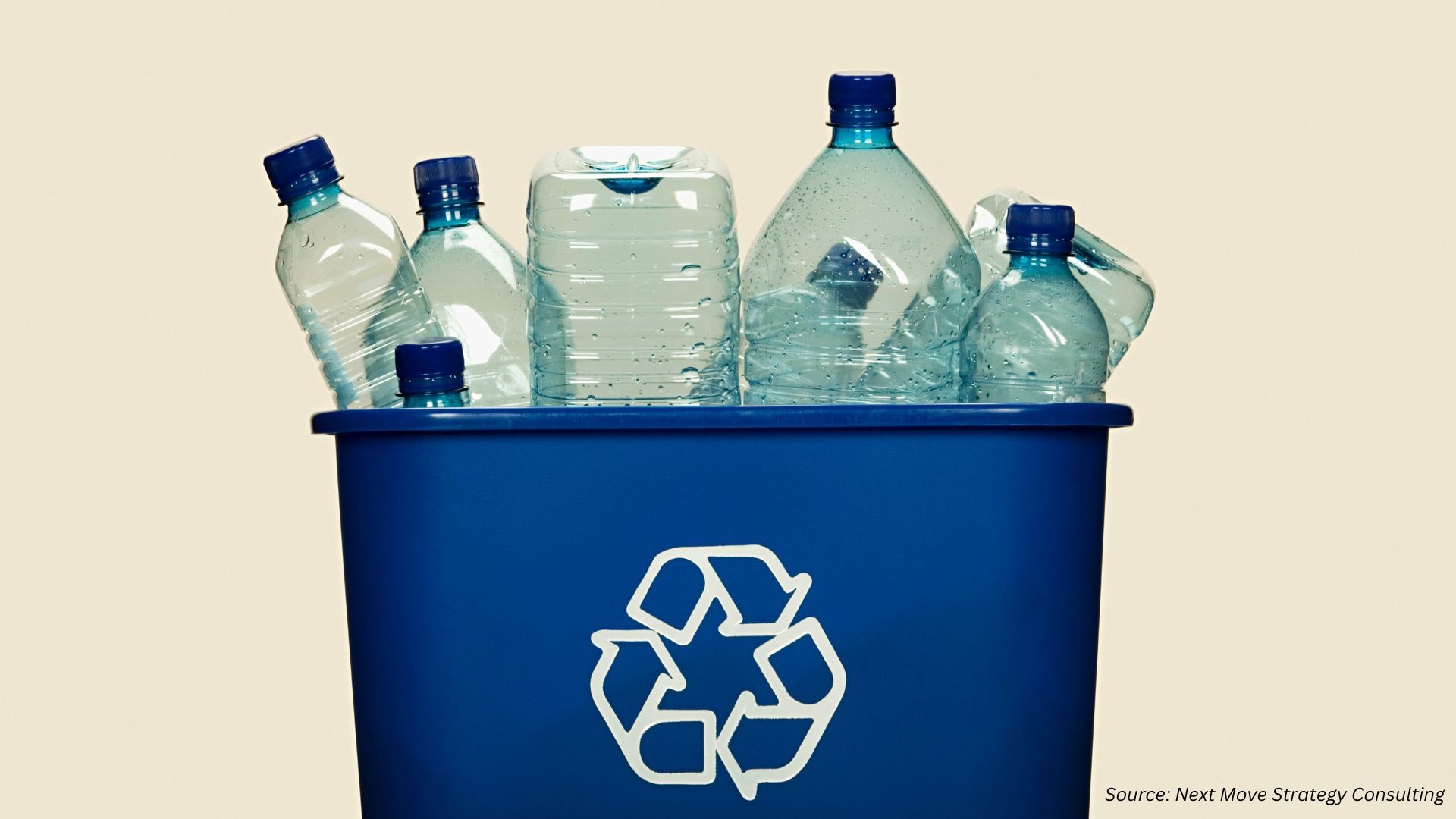 Bioplastic Recycling Innovations and Environmental...