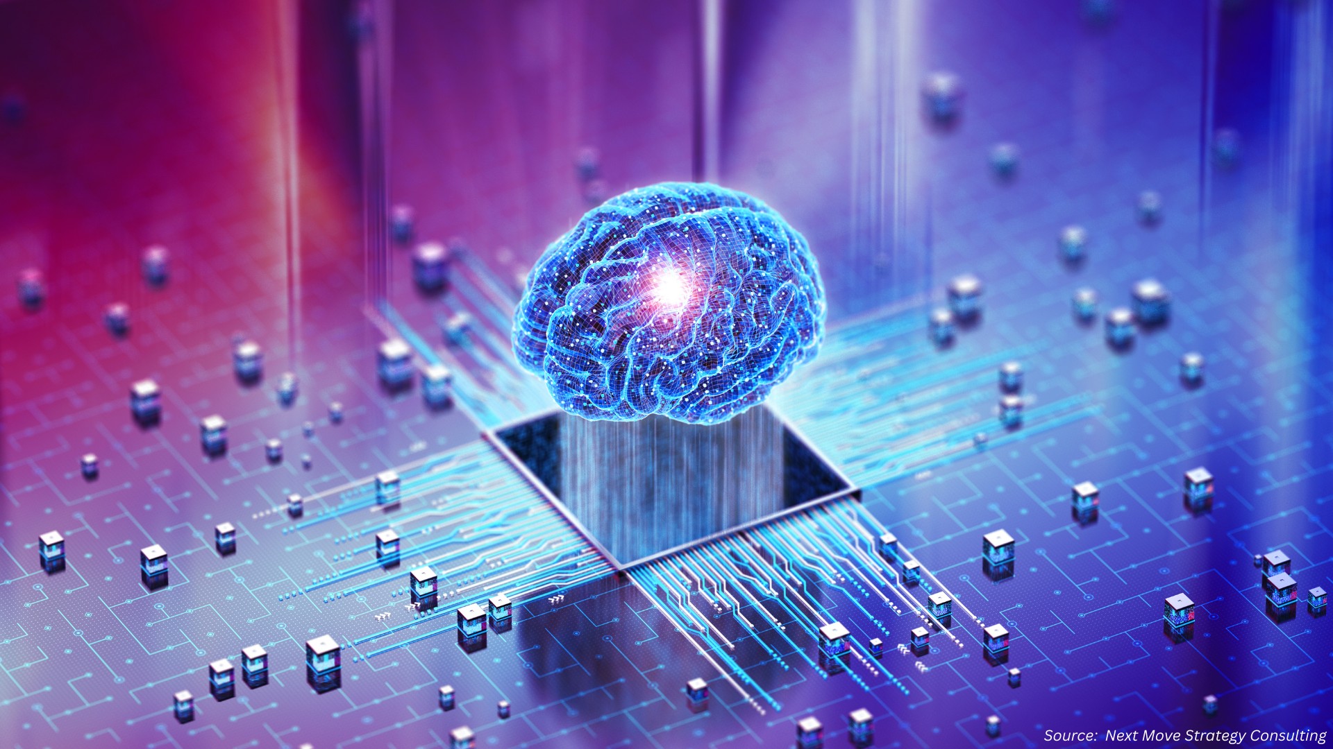 Exploring the Future of Brain-Computer Interfaces: Revolutionizing Human-Technology Interaction