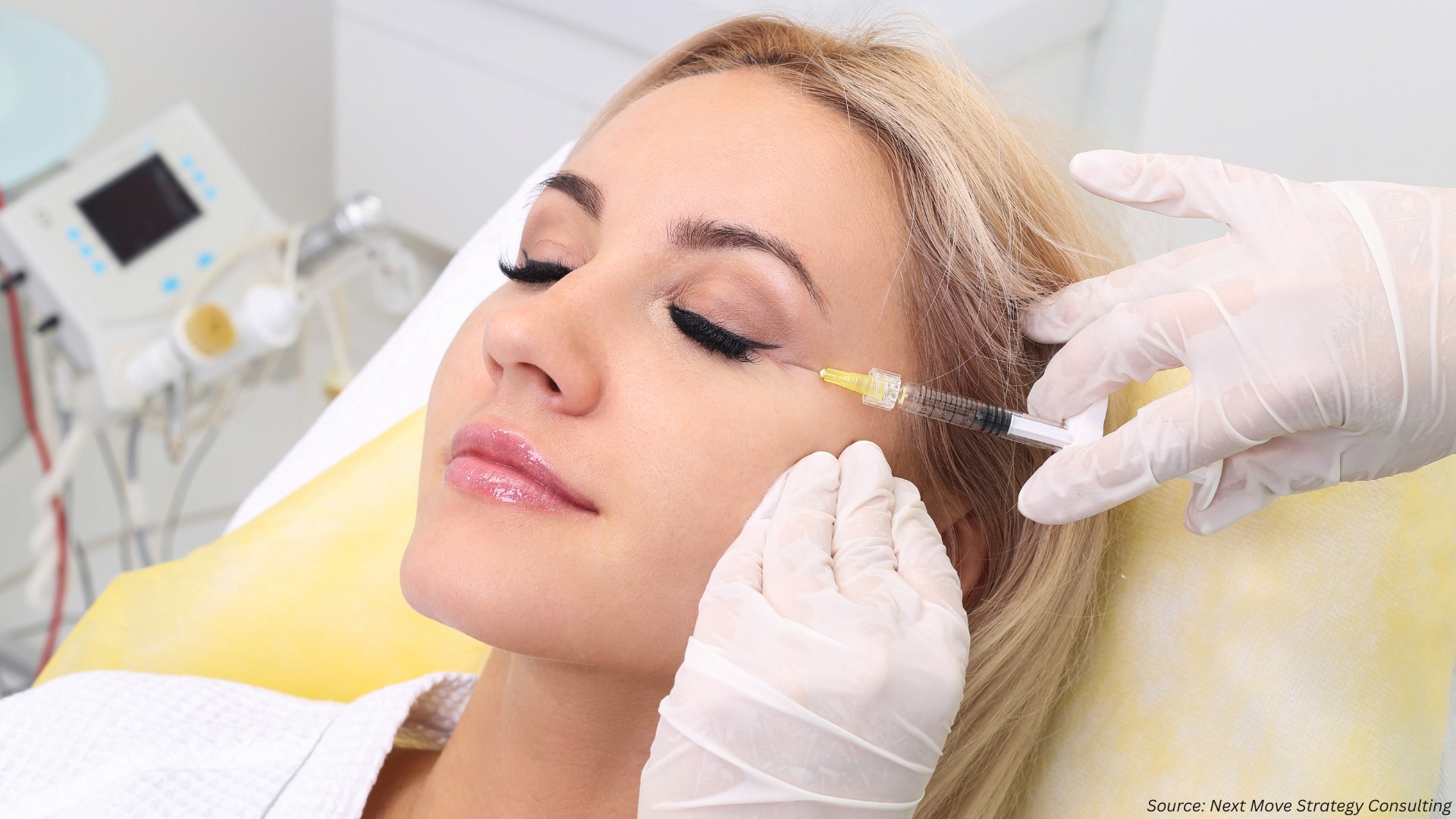 What’s Driving the Facial Injectables Market in 2025?
