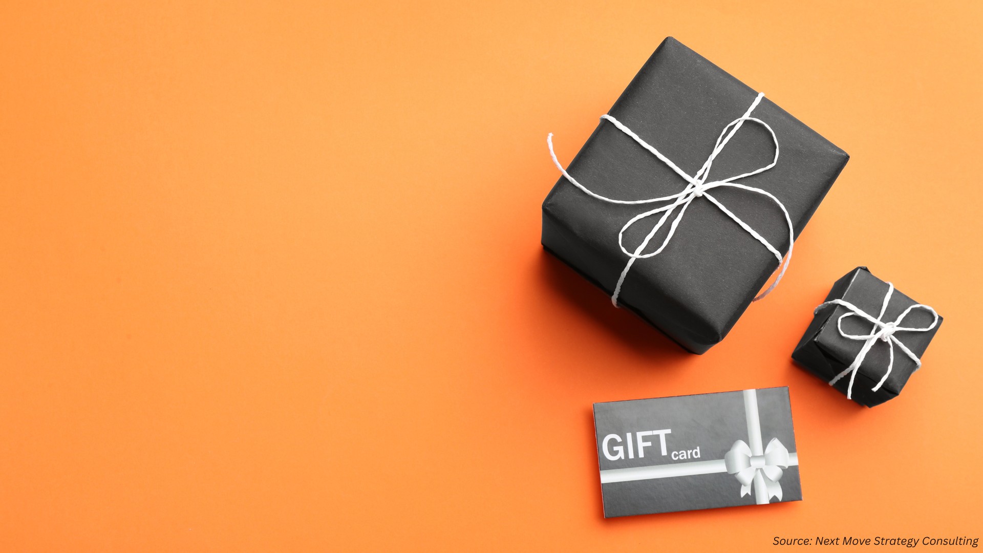 Why Are Gift Card Market Leaders Thriving in 2024–2025?