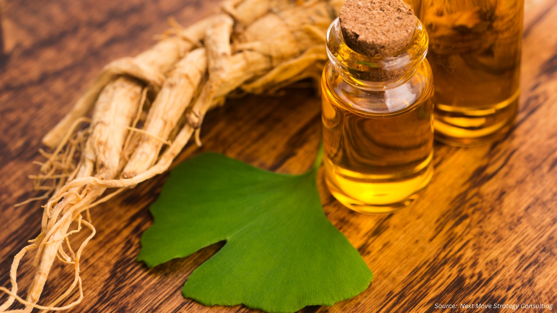 The Power of Ginseng: Health Benefits and Global Impact