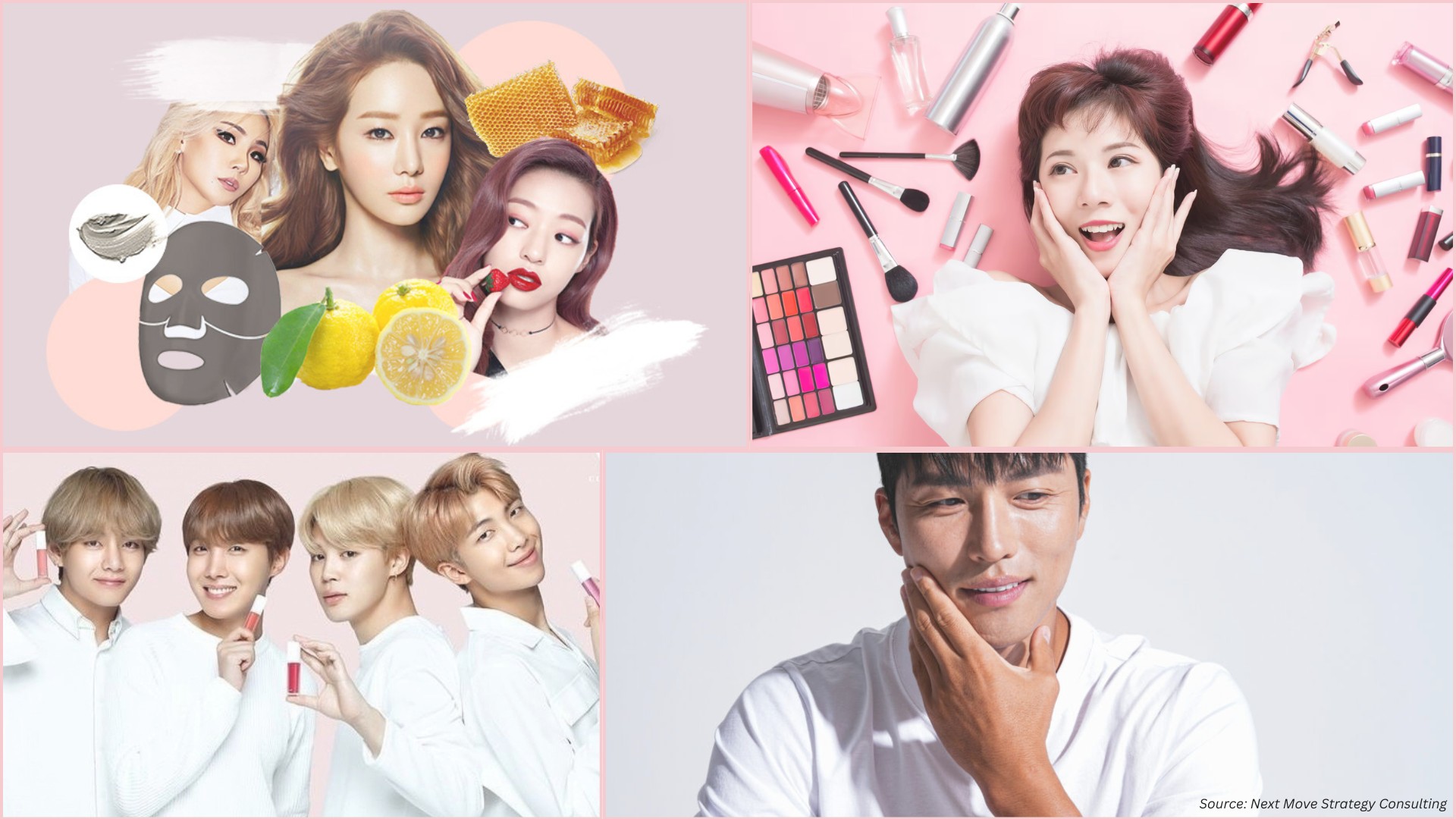 Why Is South Korea’s Skin Care Product Market Booming in 2024-2025?