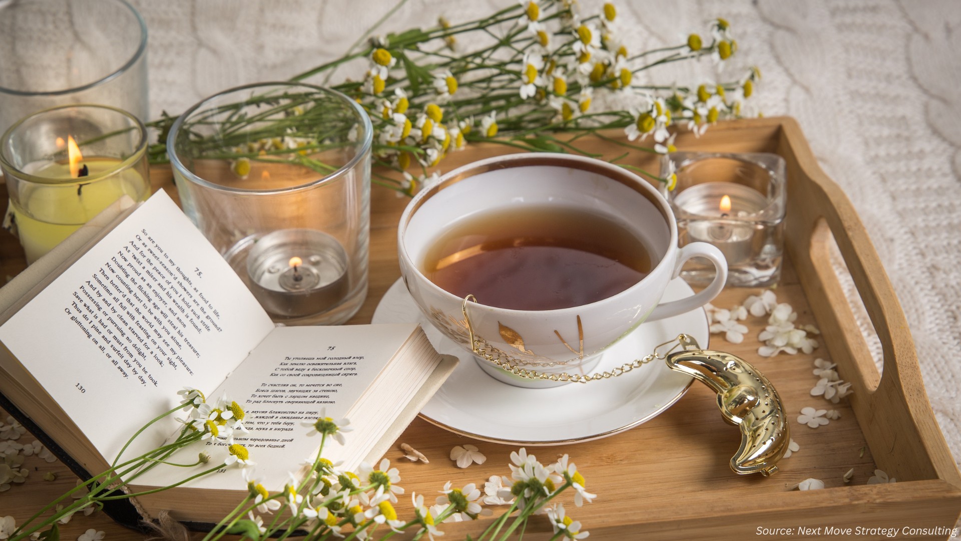 What Strategies Are Driving Success in the Global Tea Market in 2025?