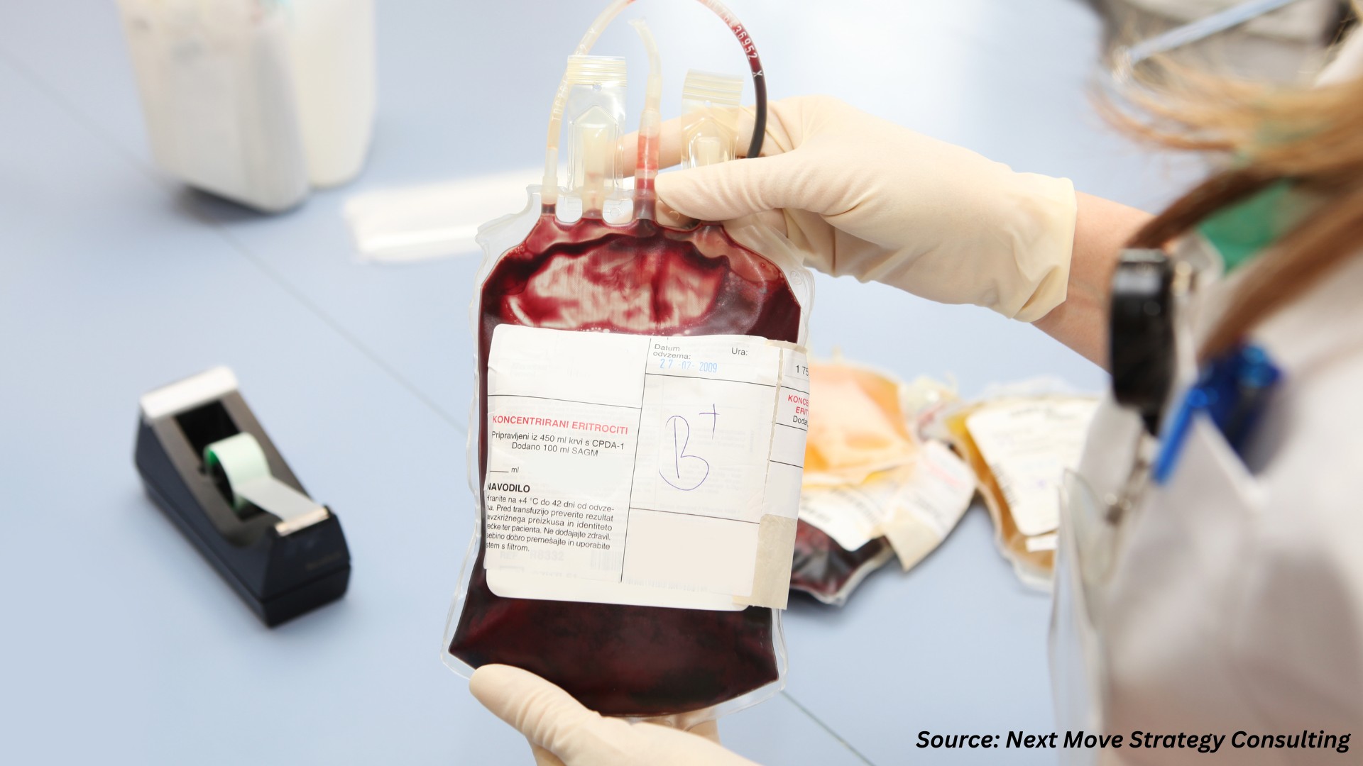 Blood and Organ Bank Market Surges in 2025 with Advanced Transfusion Tech and Regional Growth