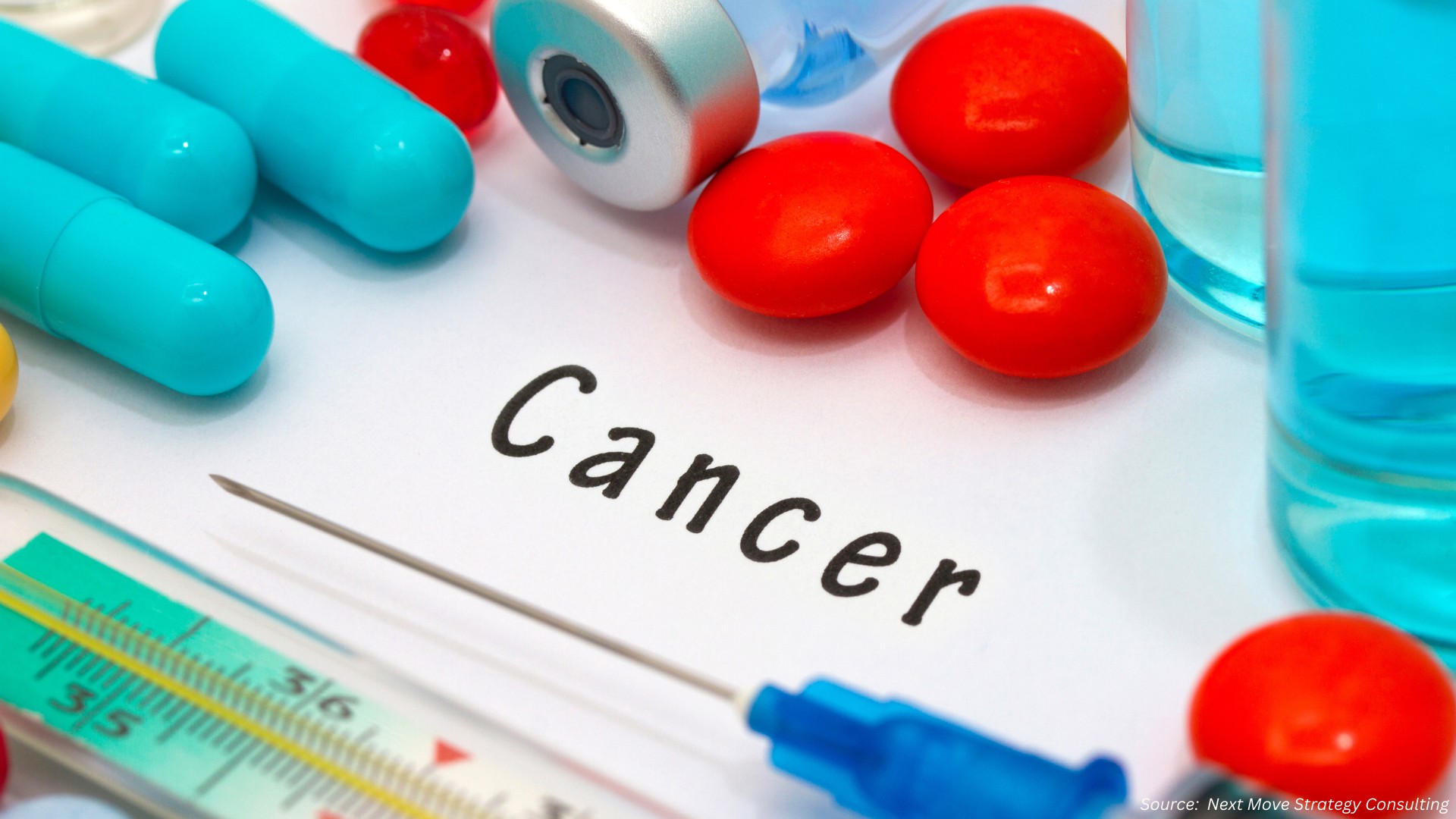 Breakthroughs in Cancer Drug Development: A Global...