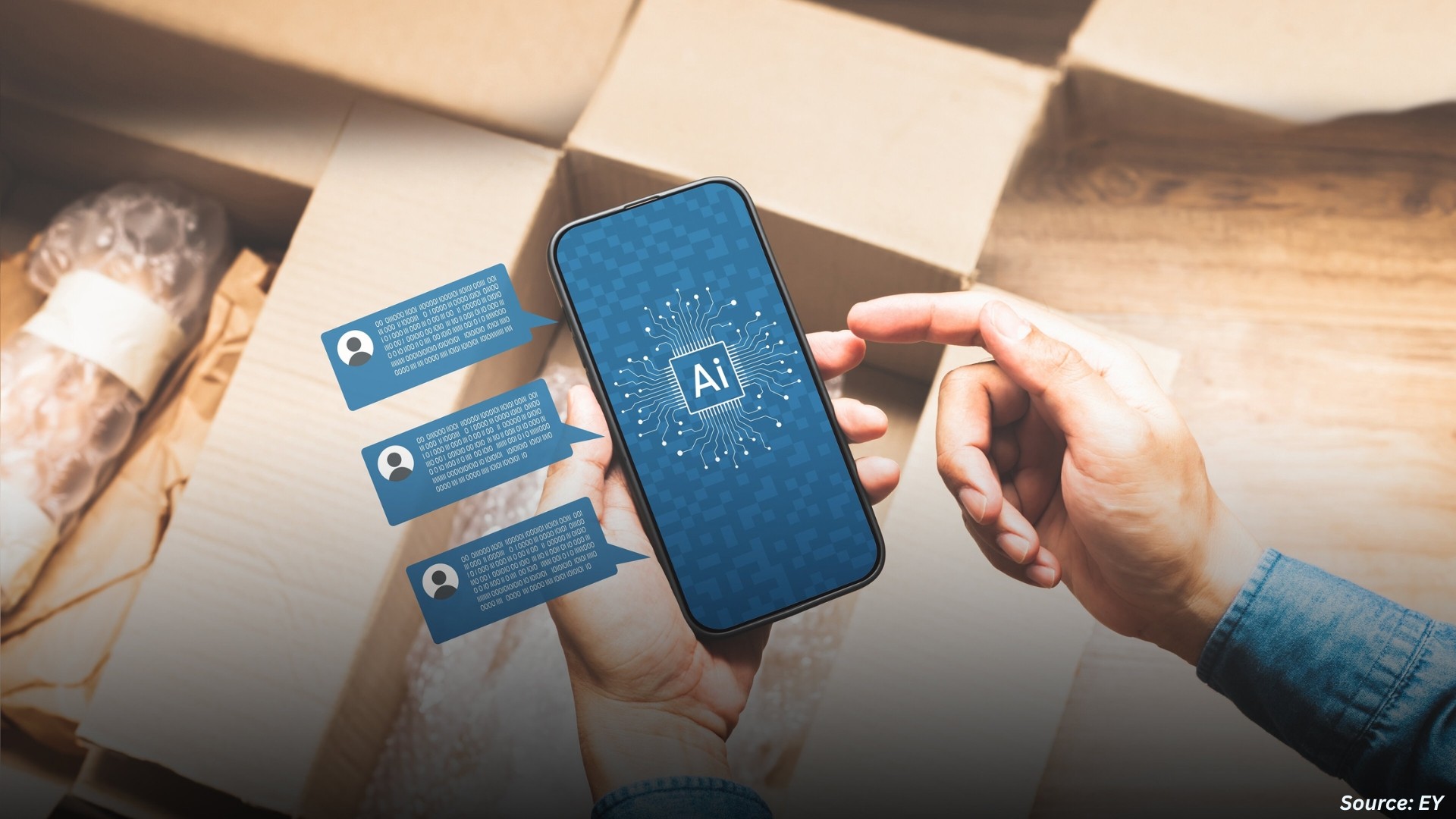 AI-Powered Retail, Sustainable Campaigns and Holiday Demand, what it Means for the Consumer AI Market