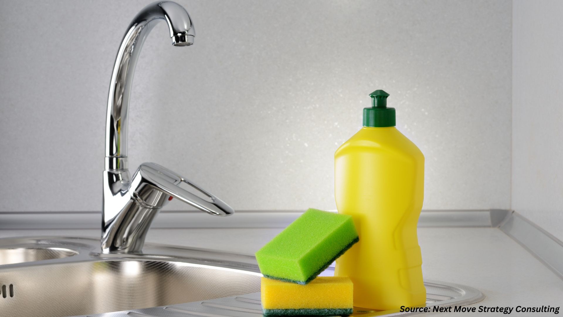 Smart Innovations Reshaping the Dishwashing Detergent Market