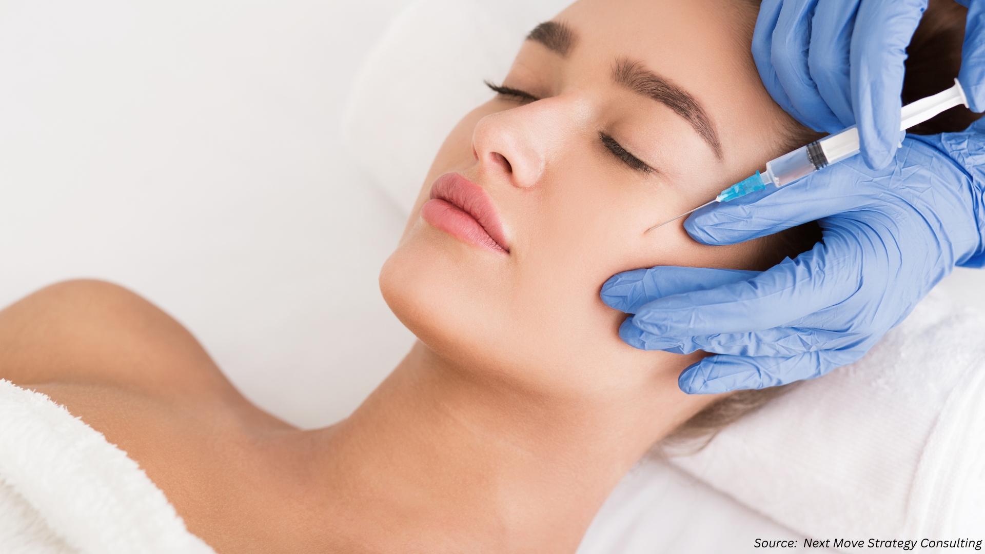 Facial Injectables: Innovation & Regulatory Impact