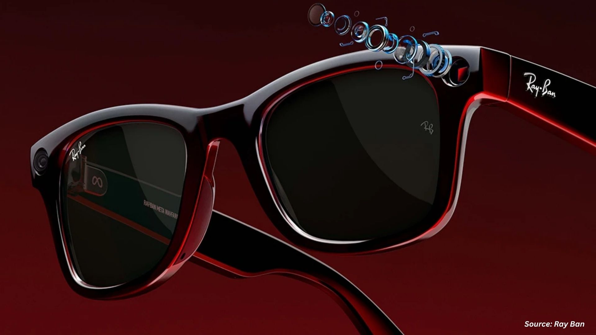 How Smart & Advanced Glass Is Changing the Market